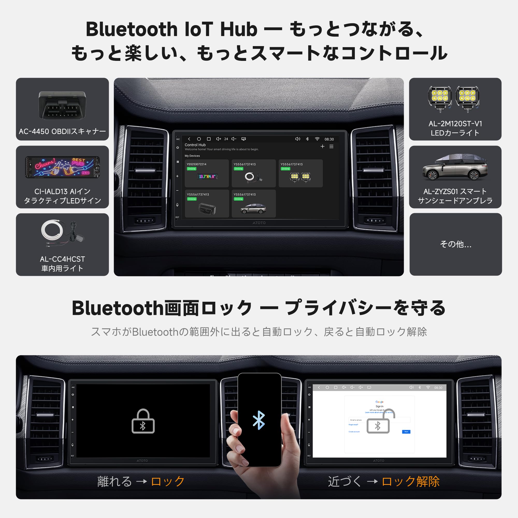 Amazon.co.jp: ATOTOZONE S8 Gen4 7インチ 2DIN Androidナビ QLED 4G