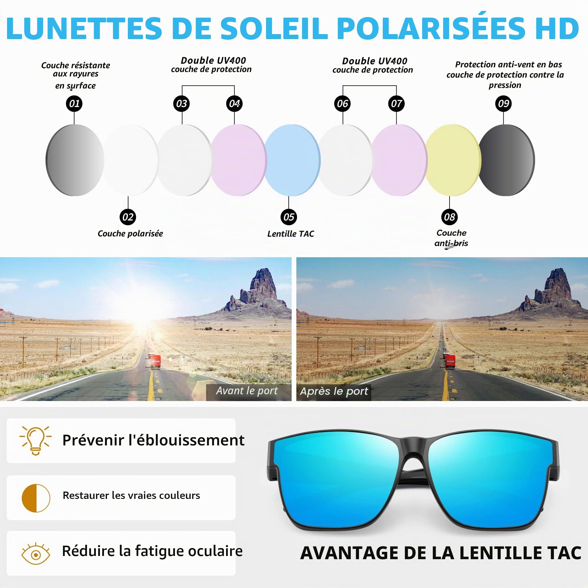 URUMQI Surlunettes de Soleil Femme Homme, Sur Lunettes Polarisée avec protection UV400 polarisantes Lunette pour Conduite, Cyclisme, Sport et Loisirs