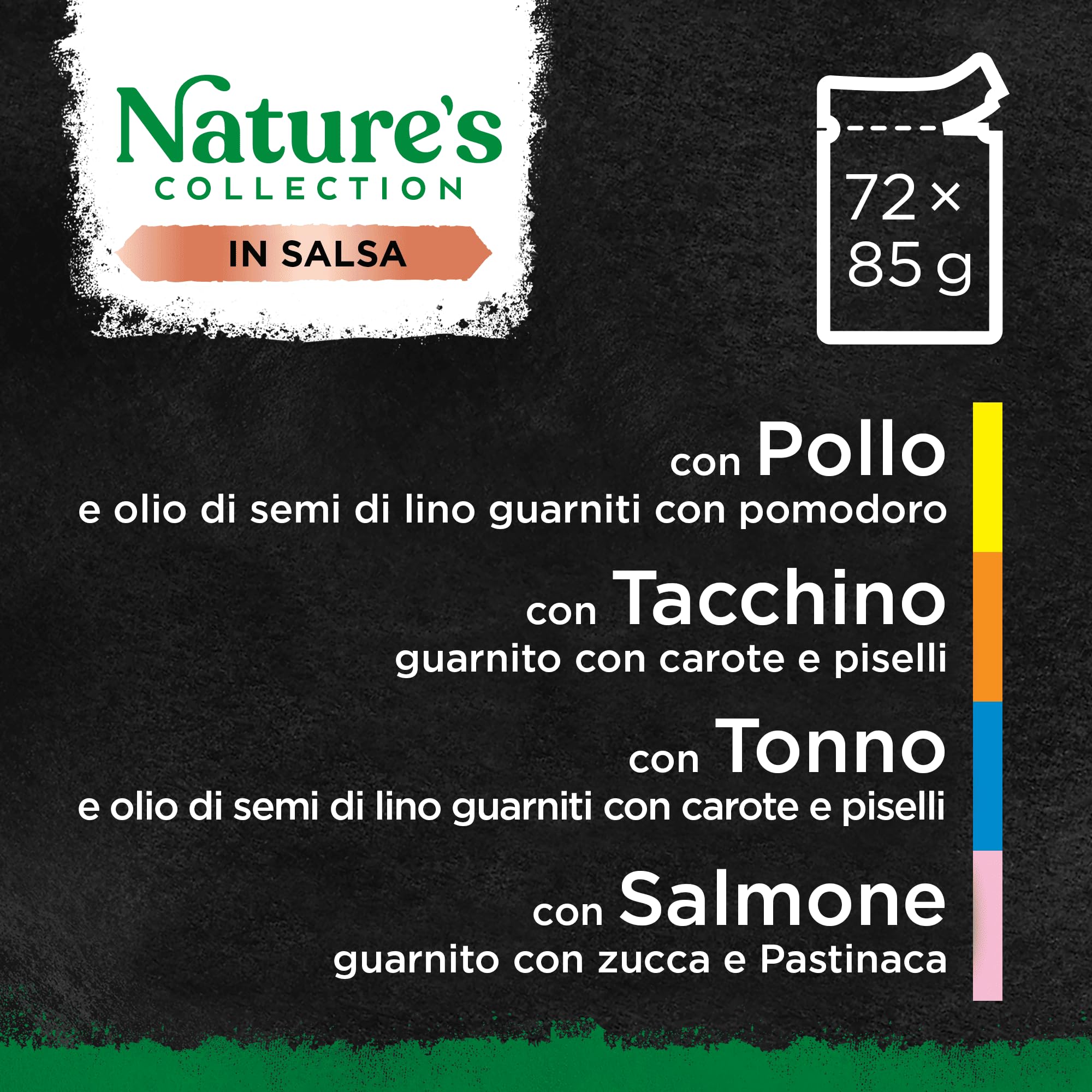 Sheba Nature’s Collection Selezione Assortita in Salsa, gusti Pollo, Tacchino, Tonno, Salmone, cibo umido completo per gatti adulti, 72 Bustine da 85g