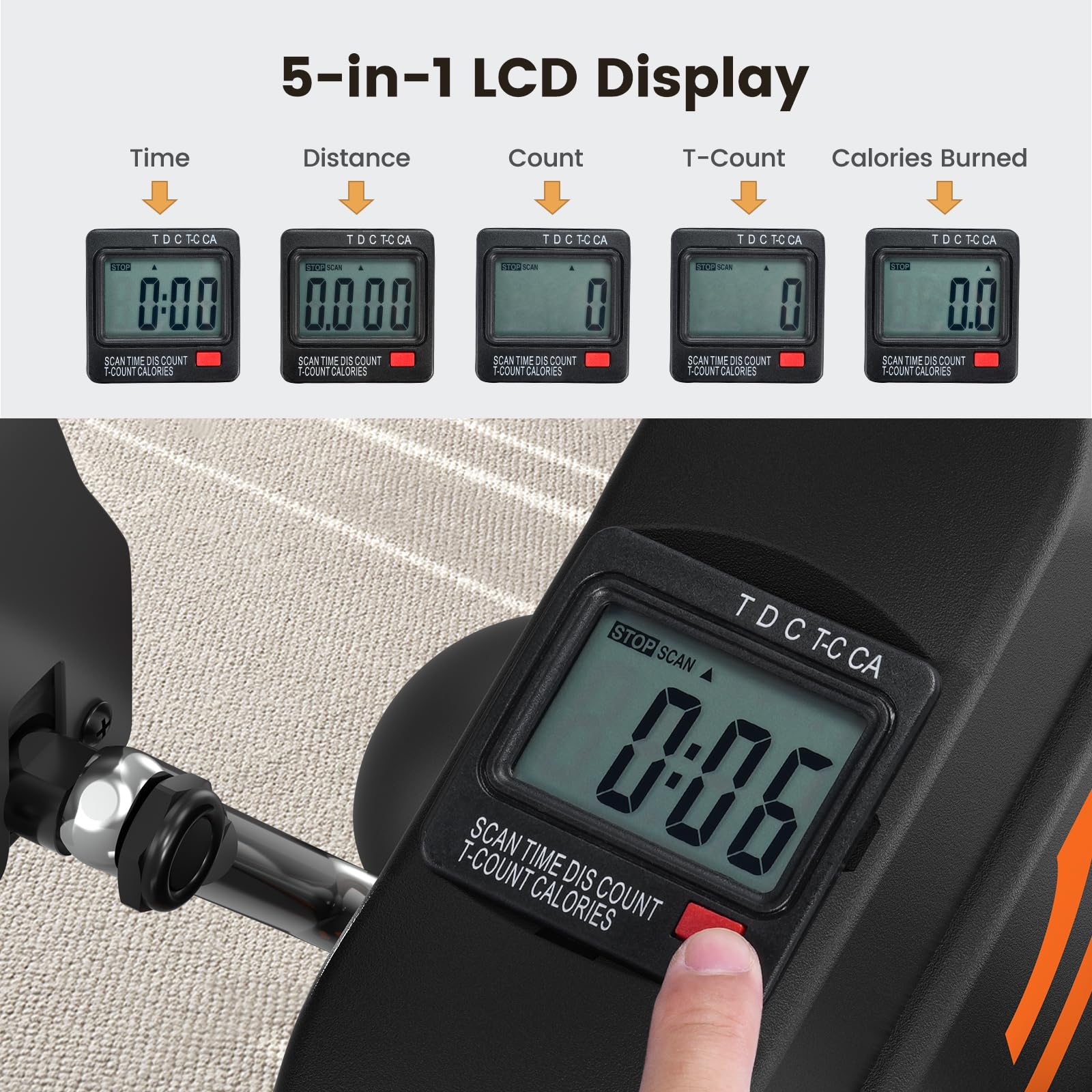Sportneer Pedaltrainer für Senioren,Mini Heimtrainer mit LCD-Display, Fitnessgeräte für Zuhause – Tischfahrrad, Ergometer Senioren, Arm- und Beintrainer für Senioren mit Anti-Rutsch-Matte