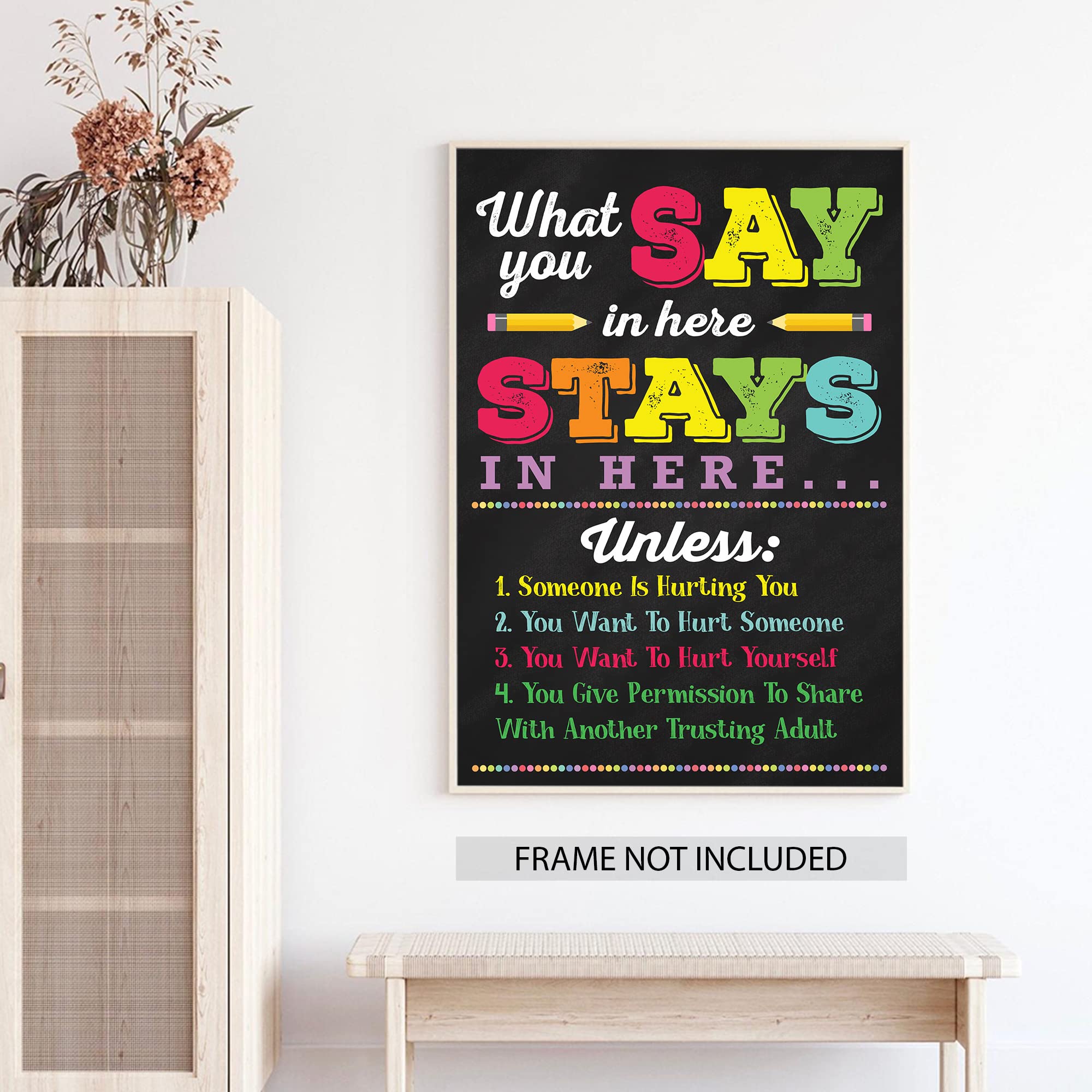 2 Pcs What You Say In Here Stays In Here Poster Counselor Office Decor Counseling Office Confidentiality Posters Therapist Offices Social Worker Sign Prints for Counselor School Classroom 10x14 inches - Image 4
