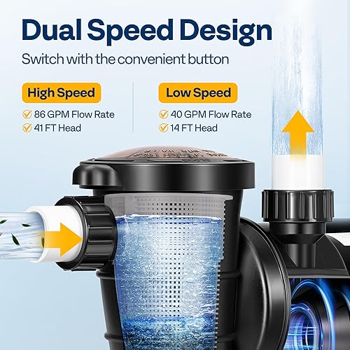 Miniatura 3 de VIVOHOME Bomba de piscina sobre el suelo de 2.0 HP de doble velocidad de 1.5" y 1.25" entradasalida 115V ahorro de energía con cesta de colador