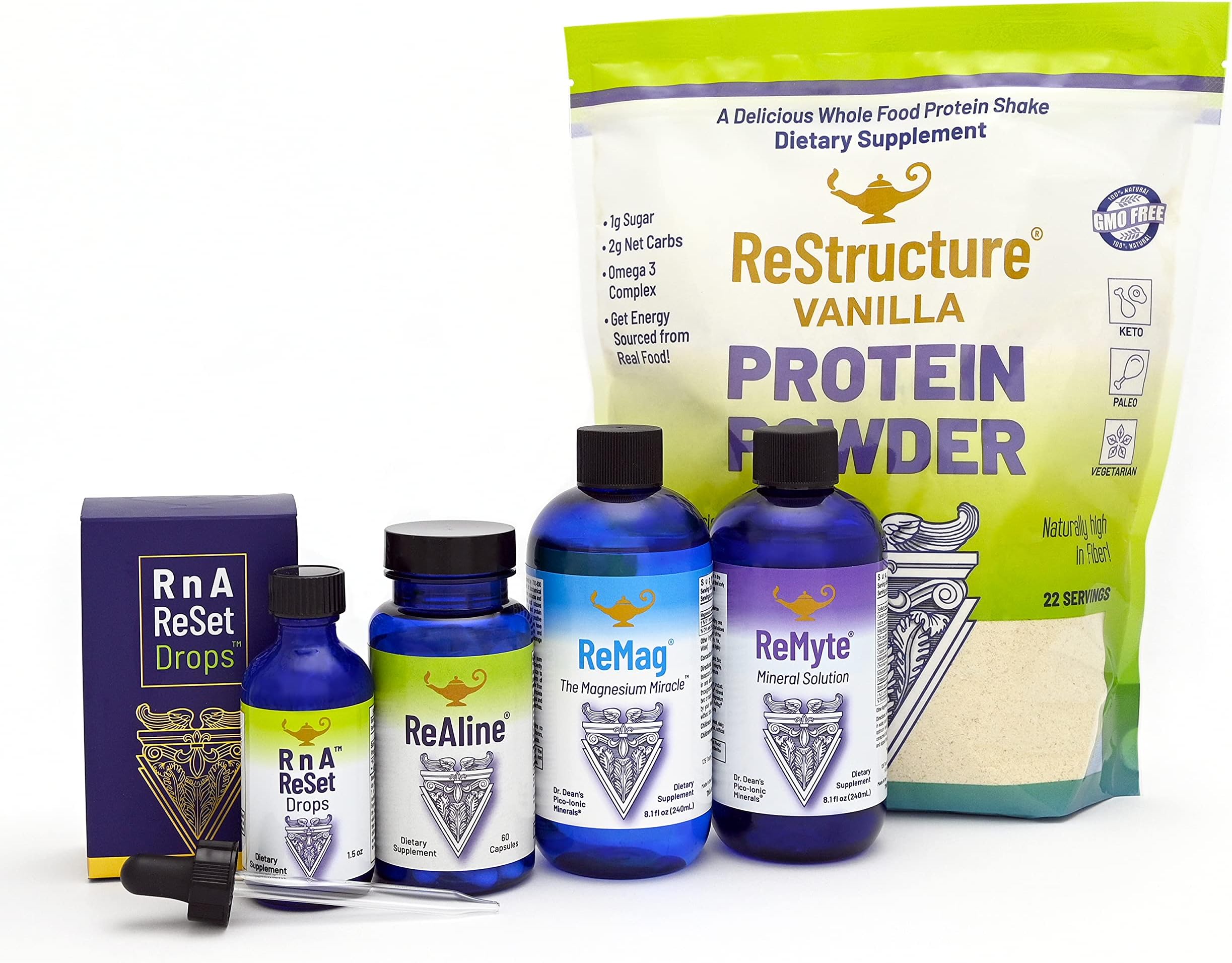 Total Body Reset, Dietary Supplement Protocol, Magnesium, Electrolytes, Vitamin B, Vanilla Protein Powder, Wellness and Longevity - by Dr. Carolyn Dean