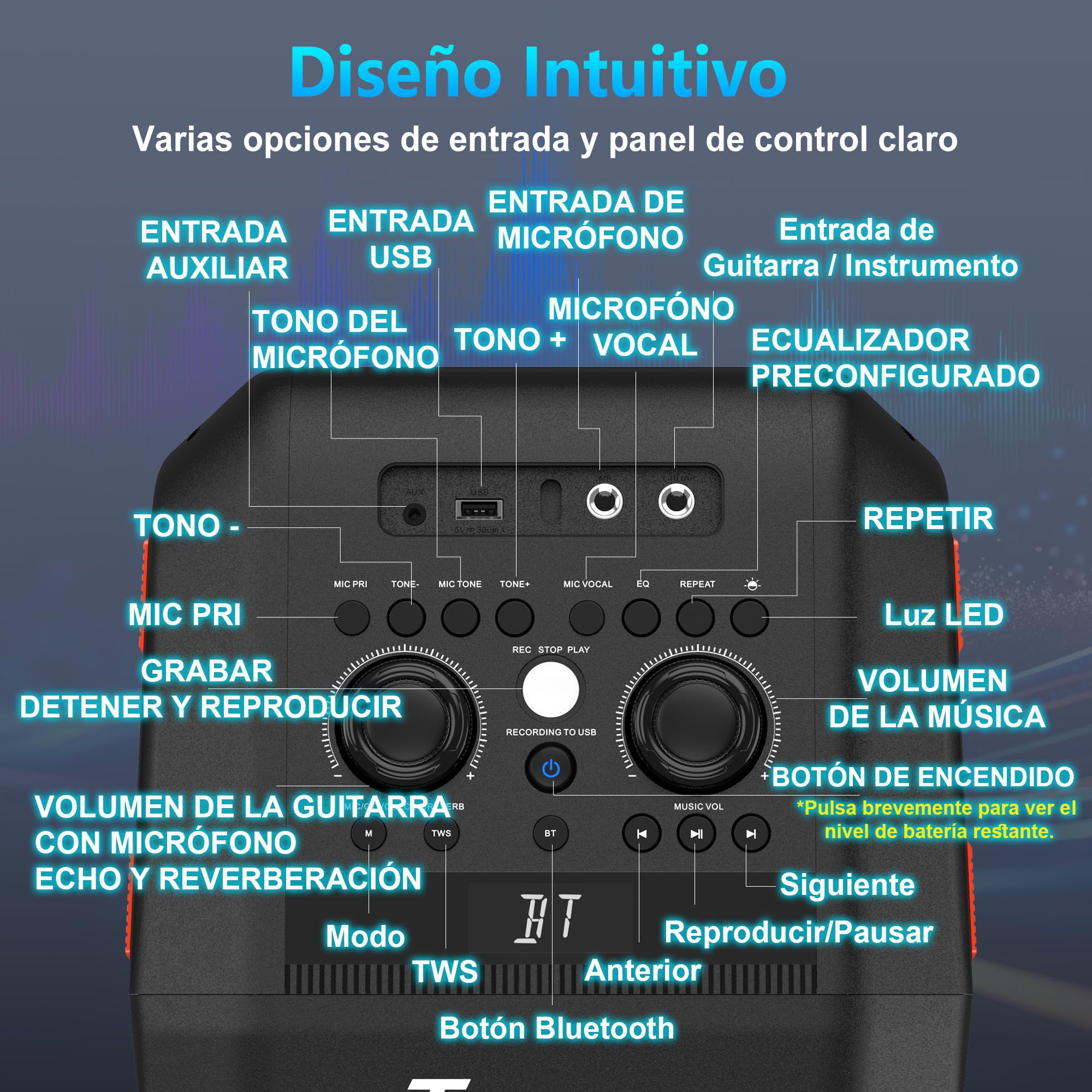 Altavoz Bluetooth, Bocina Boombox Inalámbrica de Potencia Máxima de 300W con Graves Profundos, Altavoces Portátil de Sonido Estéreo Fuerte, Altavoz Grande con Luz LED Para Fiestas al Aire Libre