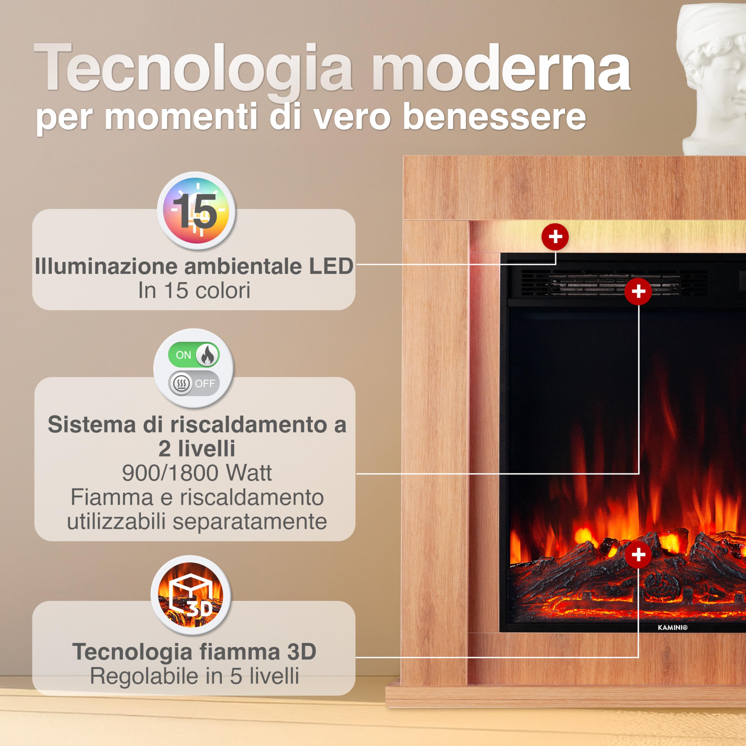 KAMINIO Camino elettrico Matti - Caminetto da pavimento con riscaldamento, effetto fiamma 3D, luce ambiente a LED, telecomando - 32 pollici (Querica)