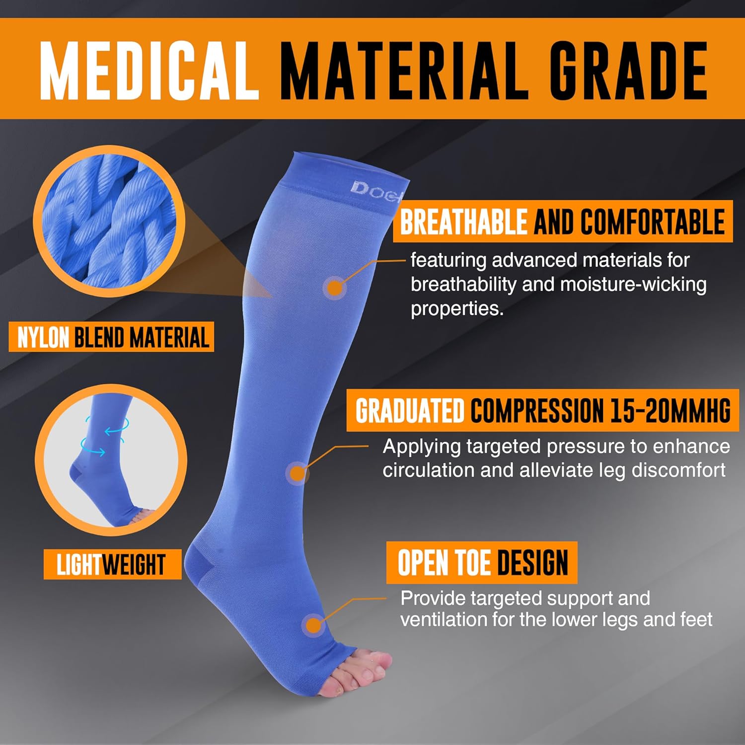Doc Miller Open Toe Compression Socks for Women & Men 15–20 mmHg, Knee High Calf Support Sleeves, Graduated Stockings for Swelling Recovery, Circulation, 1 Pair - Image 3