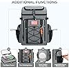 Product Photo 5