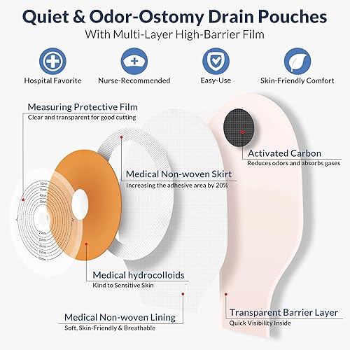 Miniatura 2 de 20 bolsas de colostomía, suministros de ostomía de 0.591 in a 2.559 in, bahías de ostomía de una pieza para el cuidado del estoma de leostomía,