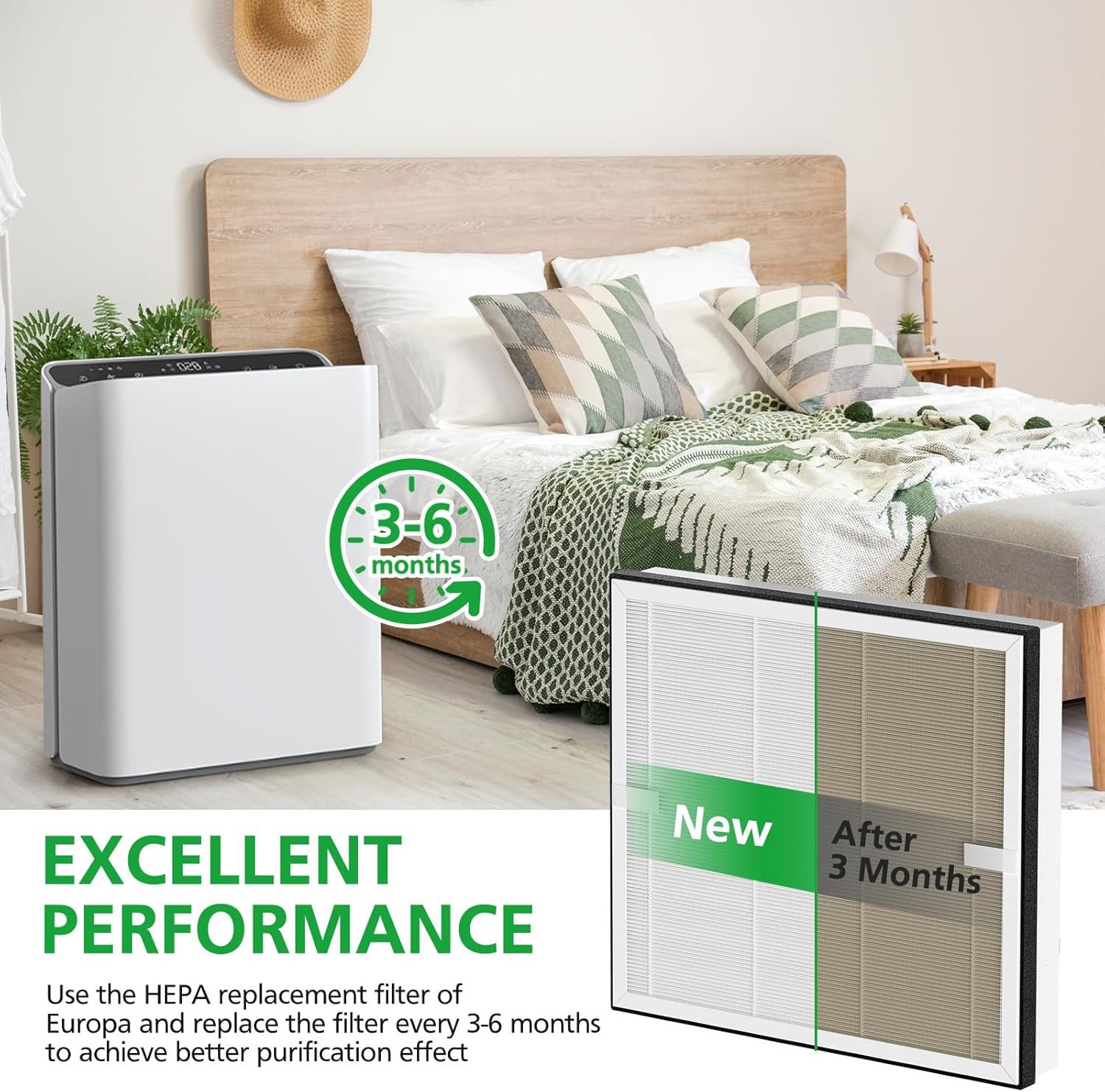 Europa Replacement Filter Compatible with Afloia Europa Air Purifier, 3-in-1 HEPA Filter Suitable for Pet Hair Dander Odor Dust Smoke Pollen, 2-Pack