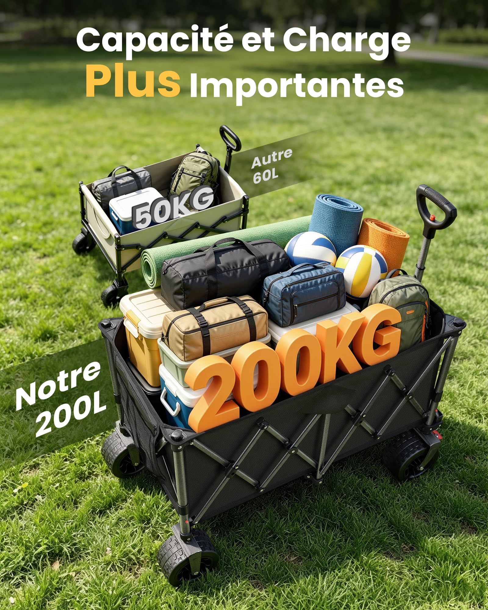 YEAUPE PRO Chariot Transport Pliable 200L 200KG, Chariot de Plage Pliable Roues tout-terrain17x10 cm. Freins Doubles, Pliage Compact. Idéal pour Les plages, Le Camping, Les activités de Plein air