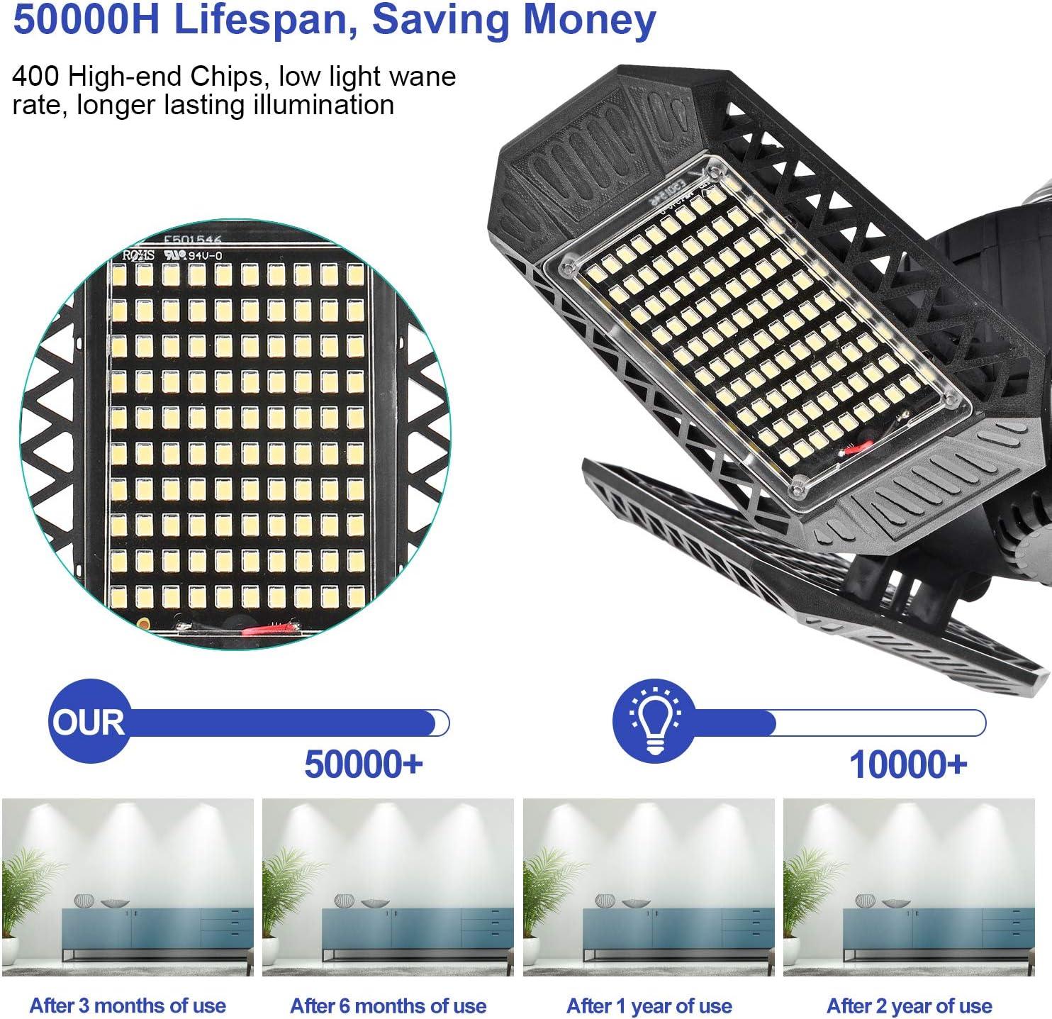 Exсluѕіvе Dіѕсоunt 🔥 2 Pack LED Garage Lights, 100W Deformable LED Garage Ceiling Lights with 4 Adjustable Panels, 10000LM E26 LED Shop Lights for Garage, Basement, Barn, High Bay Light (Black, 2 Pack)