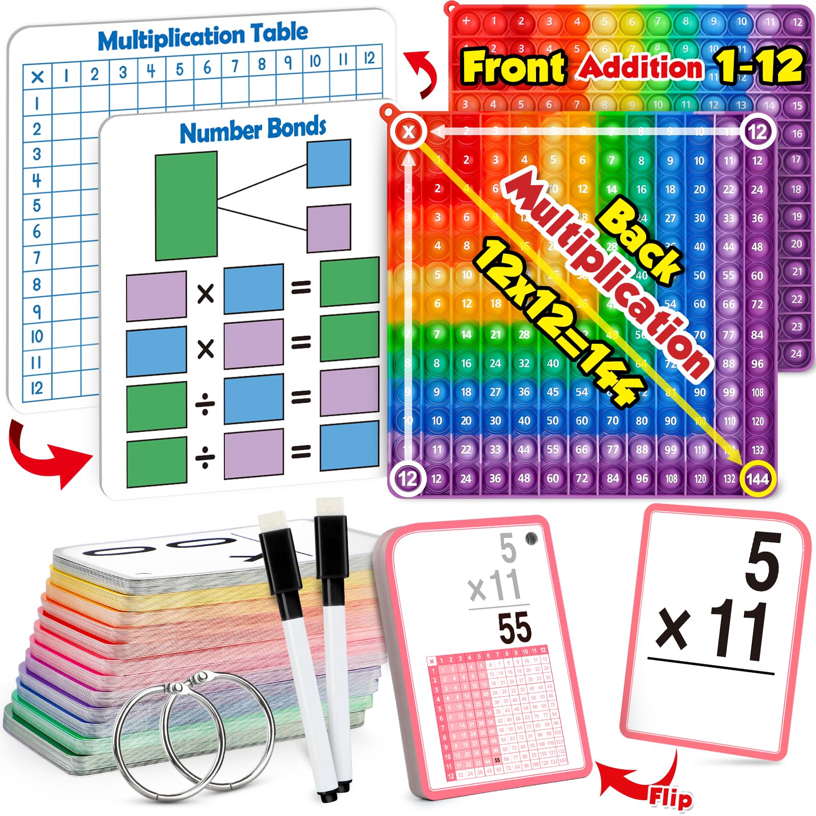 Ahh yes, only adults know multiplication : r/CrappyDesign, image size:1600x1600