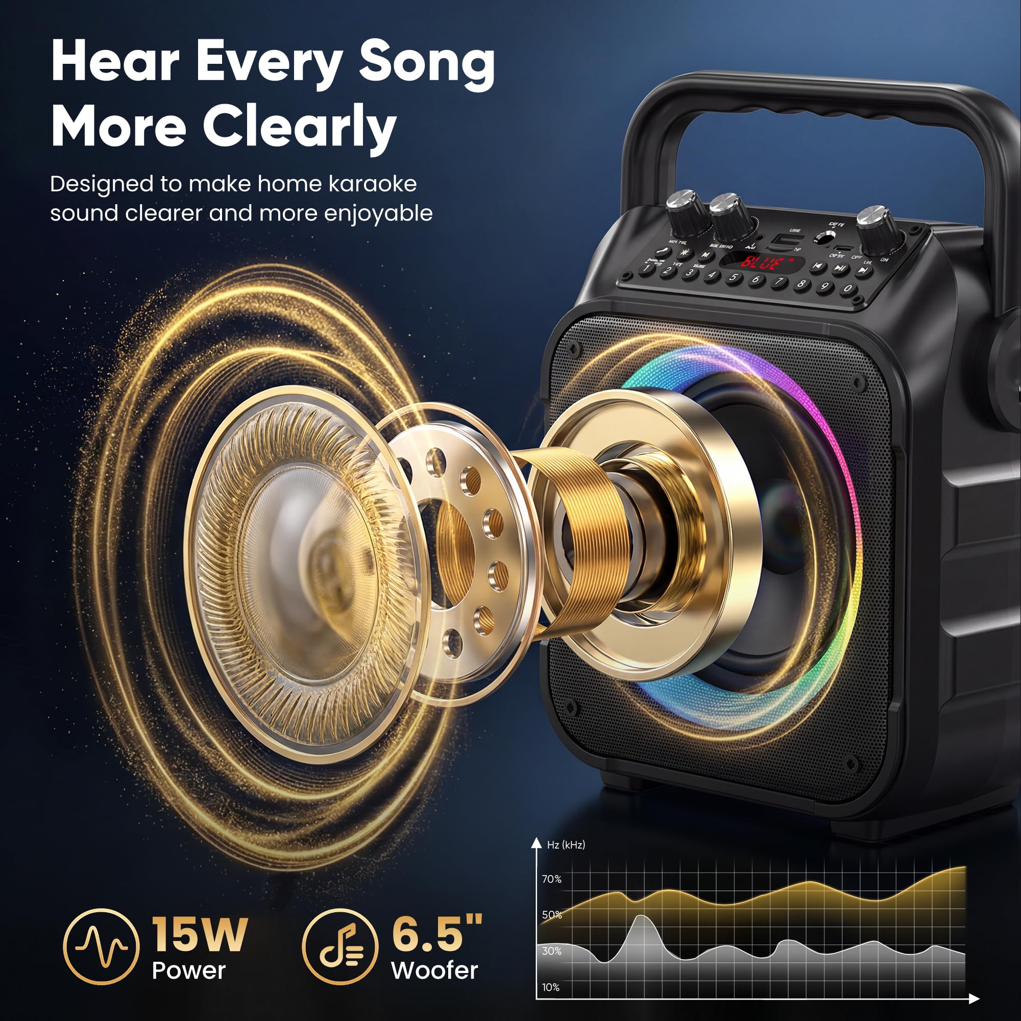 Wowstar - Altoparlante per karaoke con 2 microfoni per adulti: altoparlante per karaoke con microfoni wireless, mini set di macchine per karaoke, altoparlante Bluetooth portatile per TV, telefono,