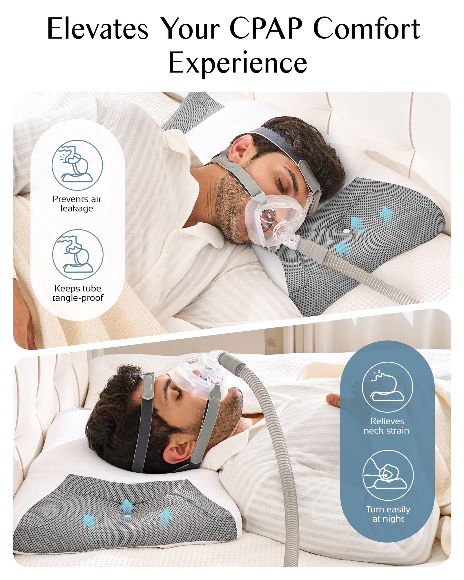 Almohada CPAP Ortopédica Cervical Espuma Viscoelástica, Almohada Apnea del Sueño Ergonómica con Ranuras Laterales Ensanchadas Reducen Presión Mascarilla y Fugas Aire, Funda Transpirable Fresca