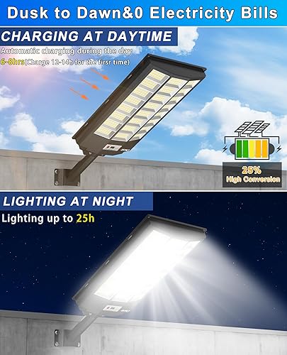 Miniatura 2 de JAYNLT Y-9500W - Luces solares de calle al aire libre, 6500K luces de estacionamiento de lúmenes más altos, impermeables Duks to Dawn Lámparas de