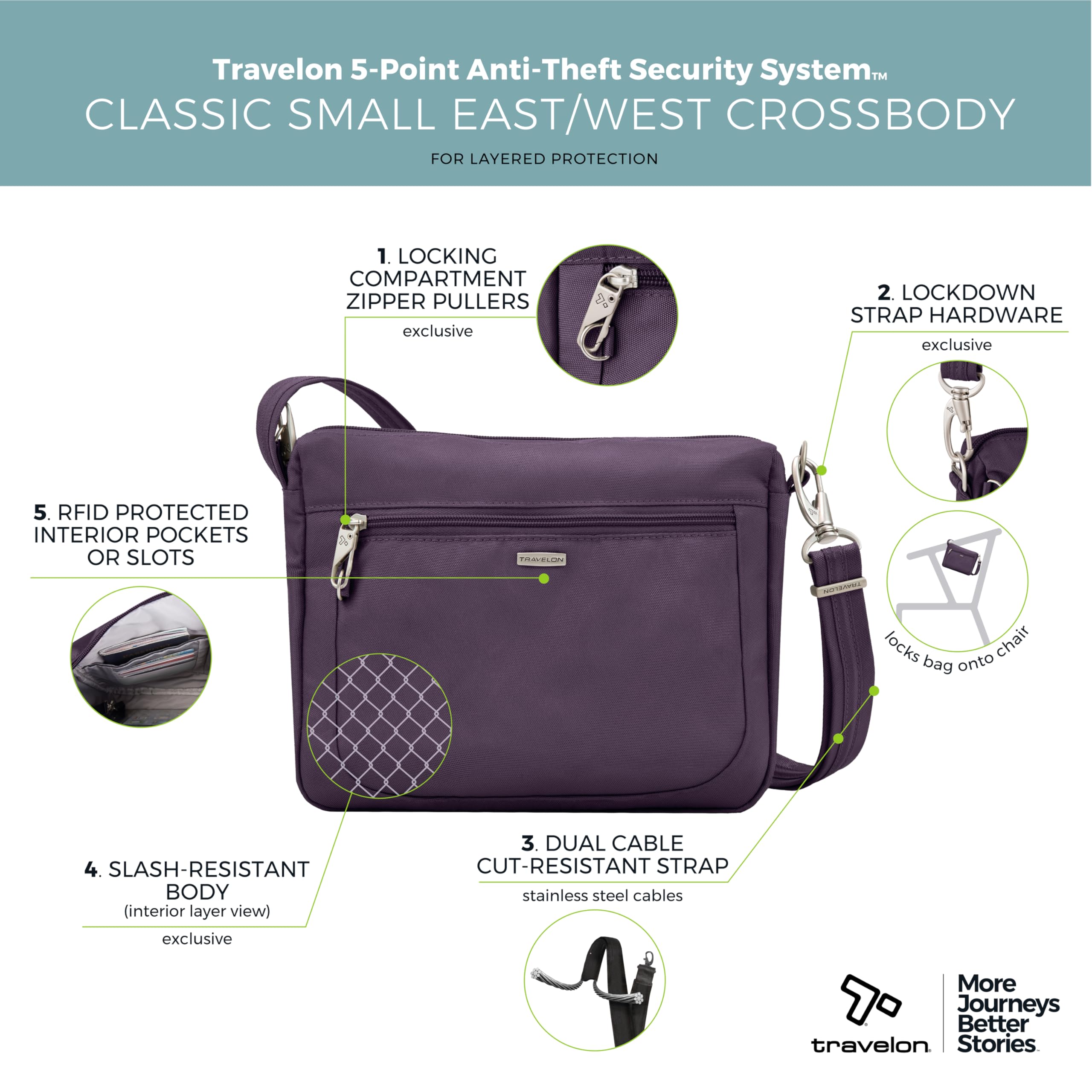 Travelon Unisex Anti-Theft Classic Small East/West Crossbody, Fioletowy, Rozmiar Uniwersalny