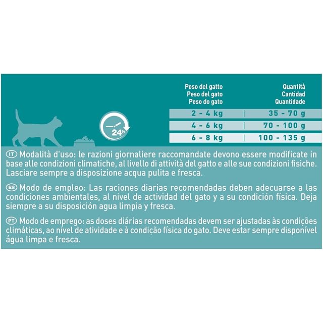 Foto 5 de 7 de Purina ONE Bifensis pienso gato Adulto bolas de pelo Pollo 6x1,5 kg