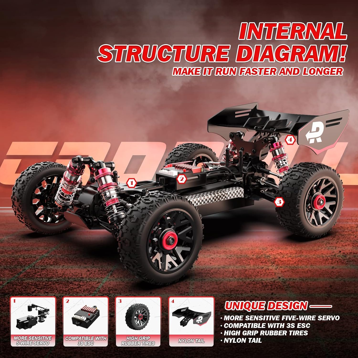 CROBOLL 114 Fast RC Cars, 70KMH OffRoad Racing Buggy, 4WD Remote Control Car with Shock