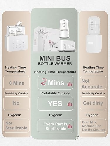 Miniatura 8 de Smily Mia Calentador de botellas para viajes, calentador de botellas de viaje doble a prueba de fugas con calentamiento rápido