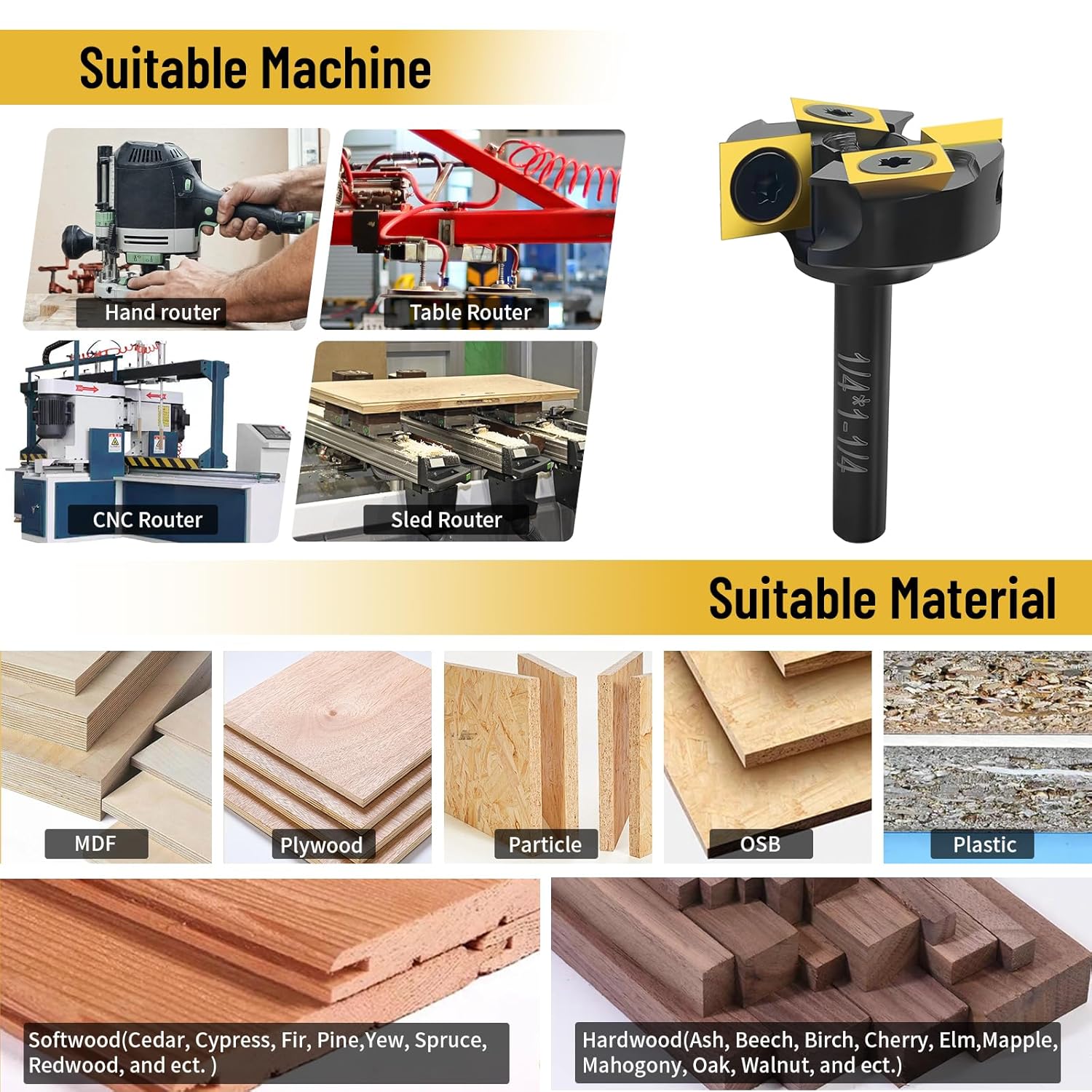 Slab Flattening Router Bit 1/4" Shank, 1-1/4" Cutting Diameter, 2+2 Titanium-Coated Flutes, Carbide Inserts for CNC Spoilboard Surfacing Planing and MDF Surfacing for Slab Leveler, Rabbeting