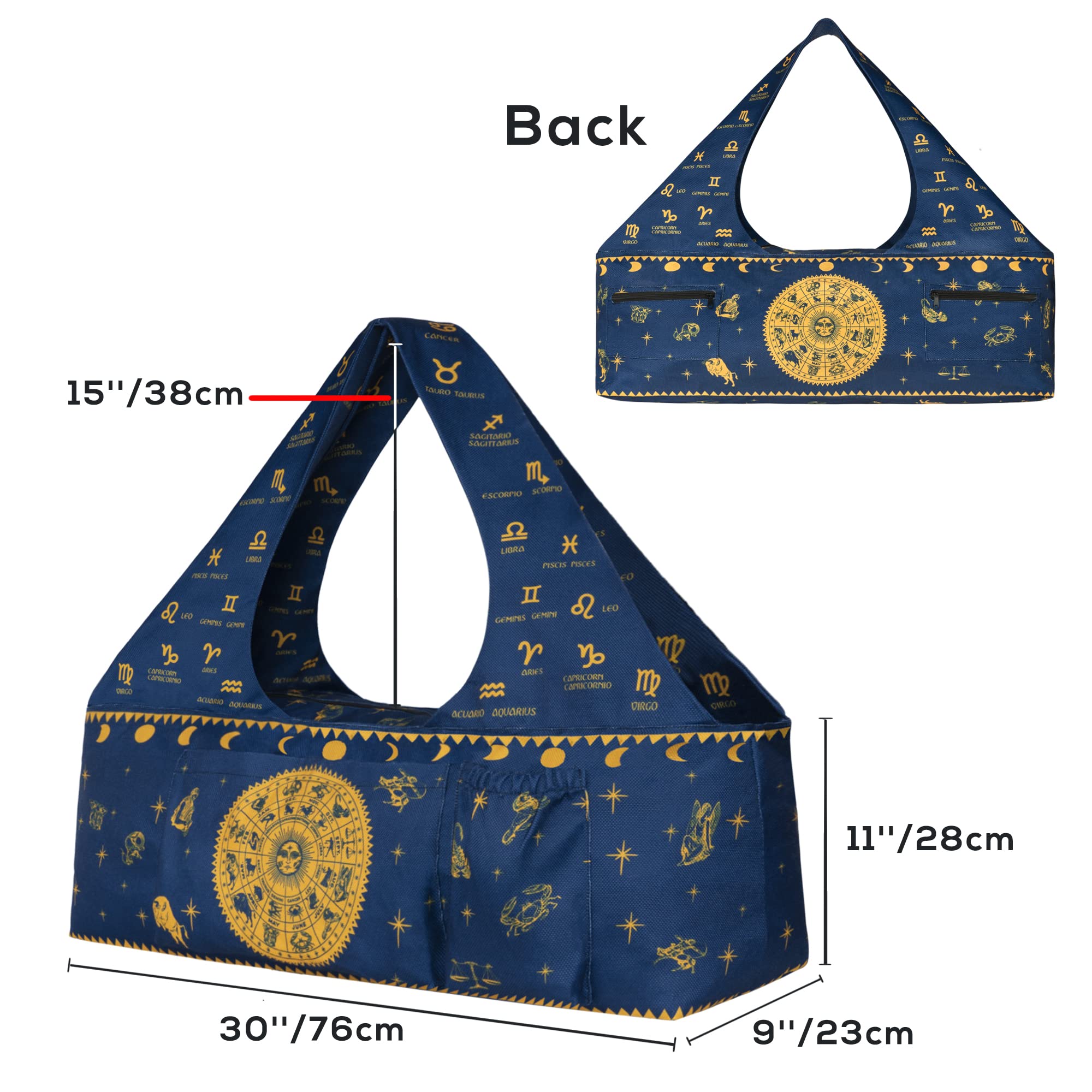 View 2