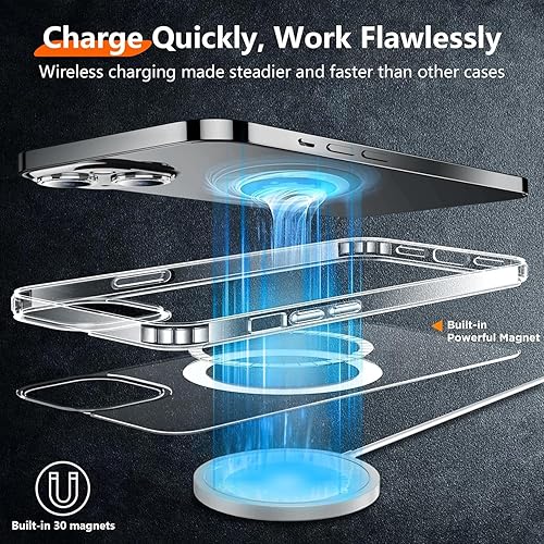 Miniatura 4 de Red2Fire Funda magnética para iPhone 15 Plus transparente para iPhone 14 Plus, compatible con MagSafe, 2 protectores de pantalla de vidrio +