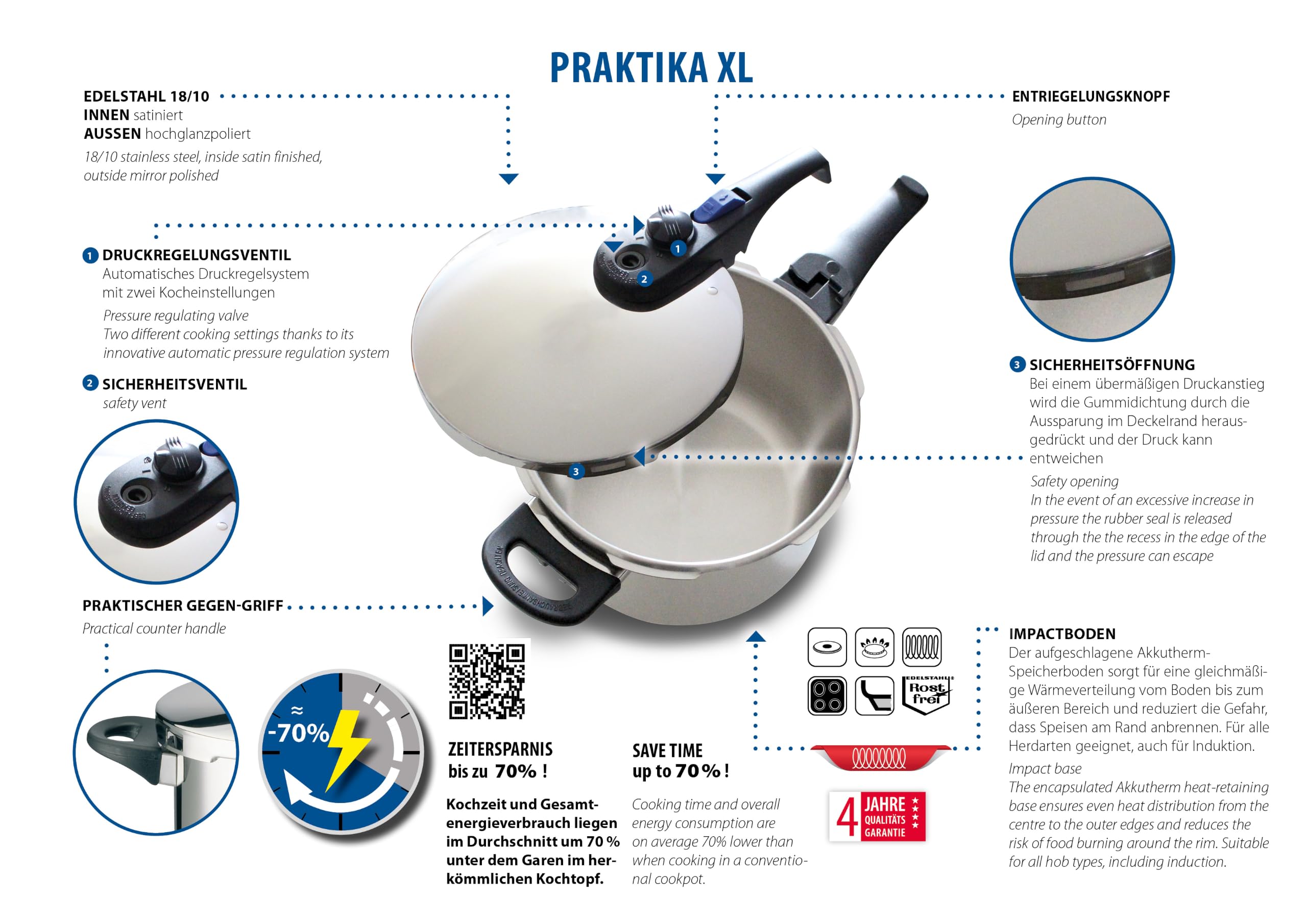 ELO Schnellkochtopf Praktika XL Set 5tlg. 22cm, 6 l, Edelstahl 18/10 | automatisches Druckregelsystem, schonendes Garen, starker ELO-Therm Speicherboden, mit Sicherheitsmechanismus