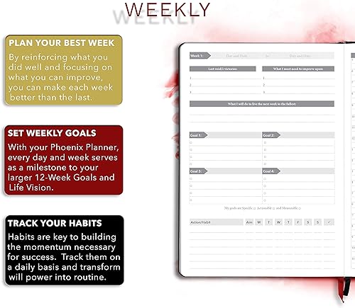Miniatura 5 de The Phoenix Planner - El mejor calendario diario y agenda para establecer objetivos, aumentar la felicidad y la productividad, diario de gratitud,