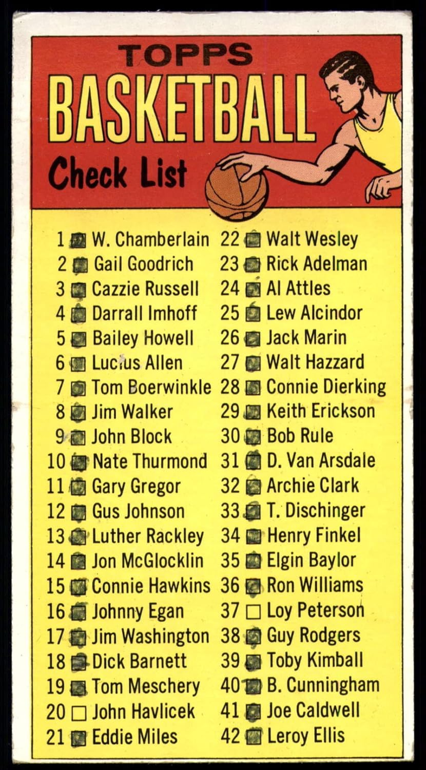 Basketball NBA 1969-70 Topps #99 Checklist VG