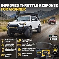 Vista 2 de PEDAL COMMANDER Controlador de respuesta del acelerador para Toyota 4Runner 2010-2024