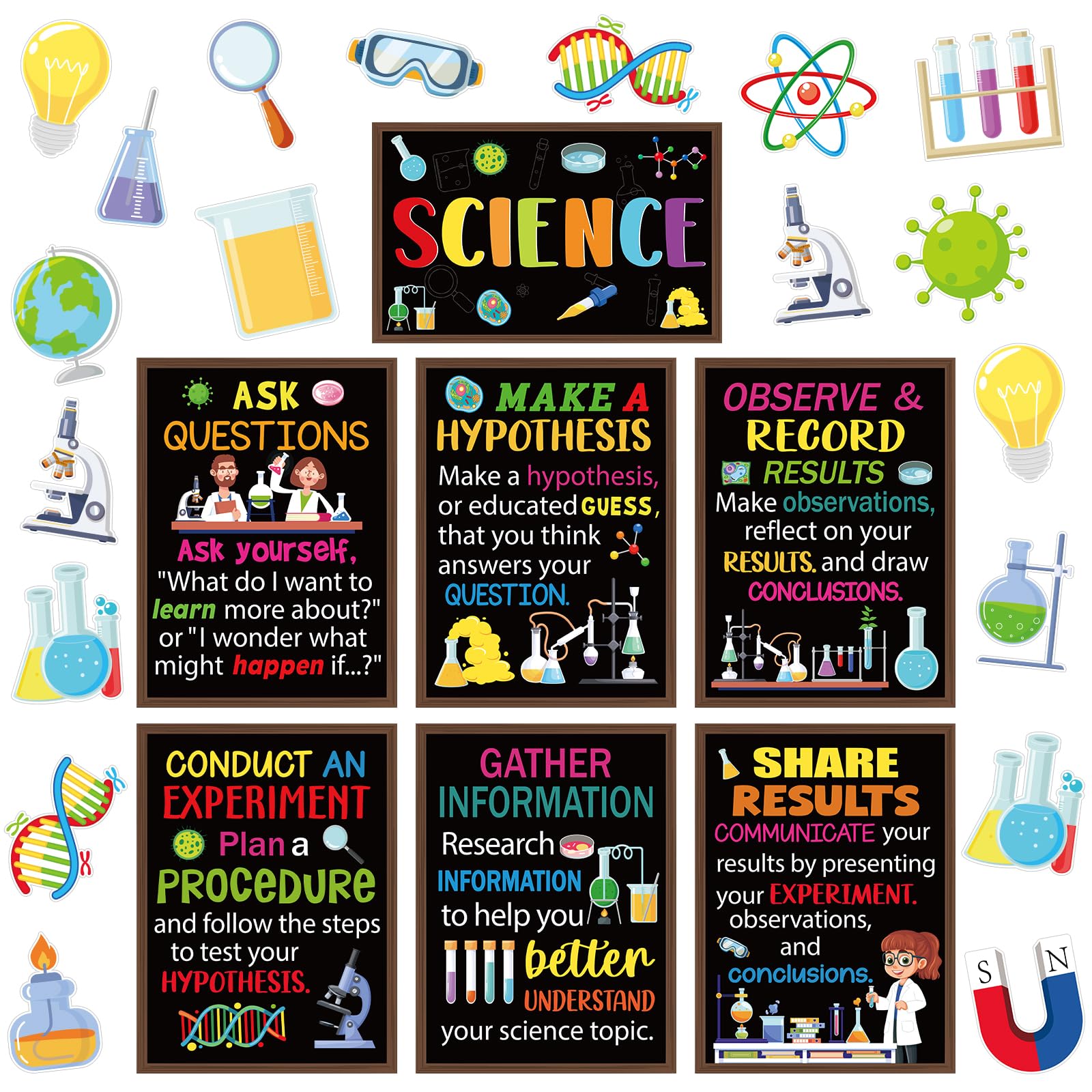 COCHIE 37 Pcs Science Posters Scientist Bulletin Board Set Science Project Board Decor Chemistry Laboratory Paper Cutouts for Classroom School Wall Decoration-picture-25