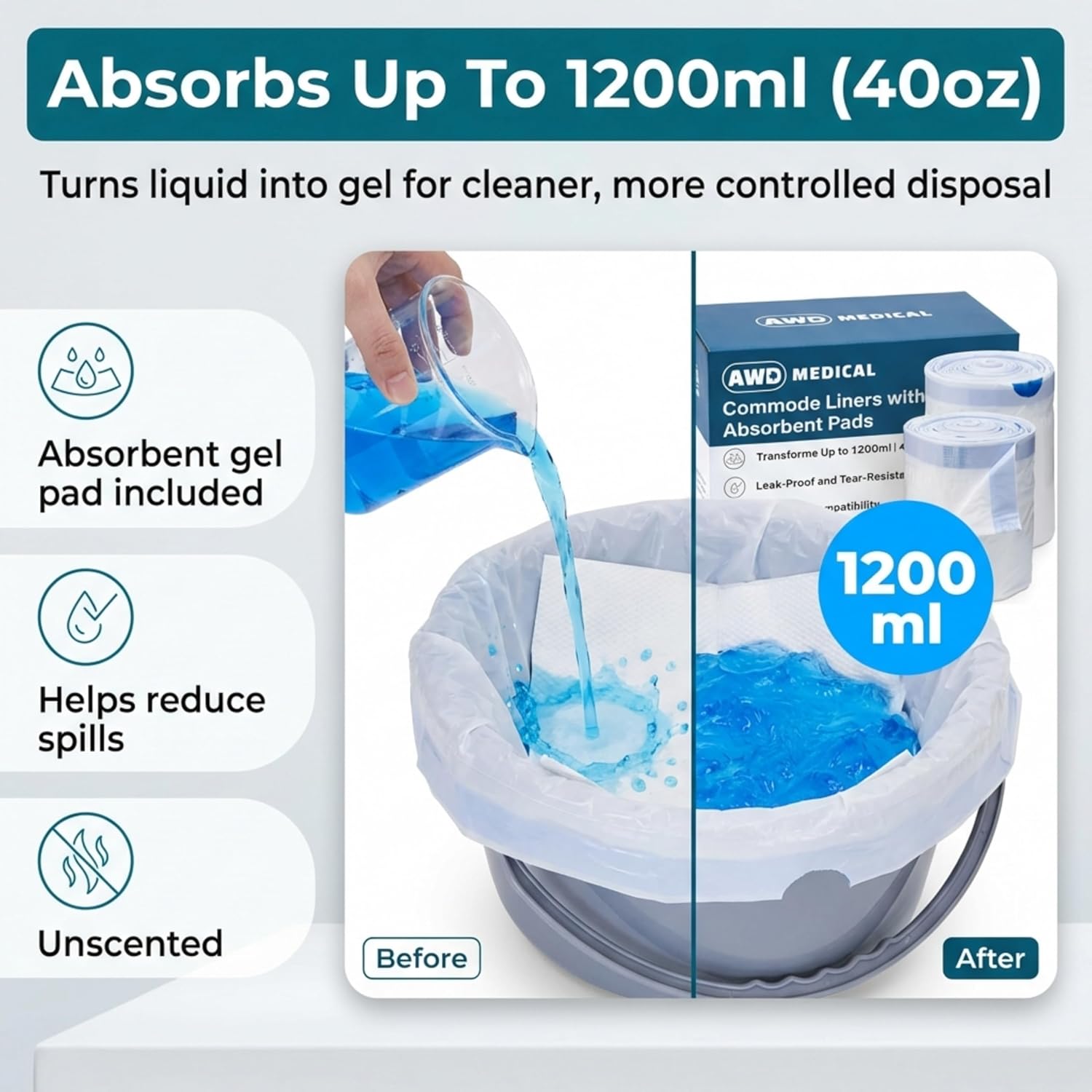 100 PACK - Commode Liners with Absorbent Pads - Adults Commode Bag Compatible with Most Toilets - Portable Commode Liners with Gel Pads - Disposable Bedside Toilet Liner Bags for Adult Potty Chair