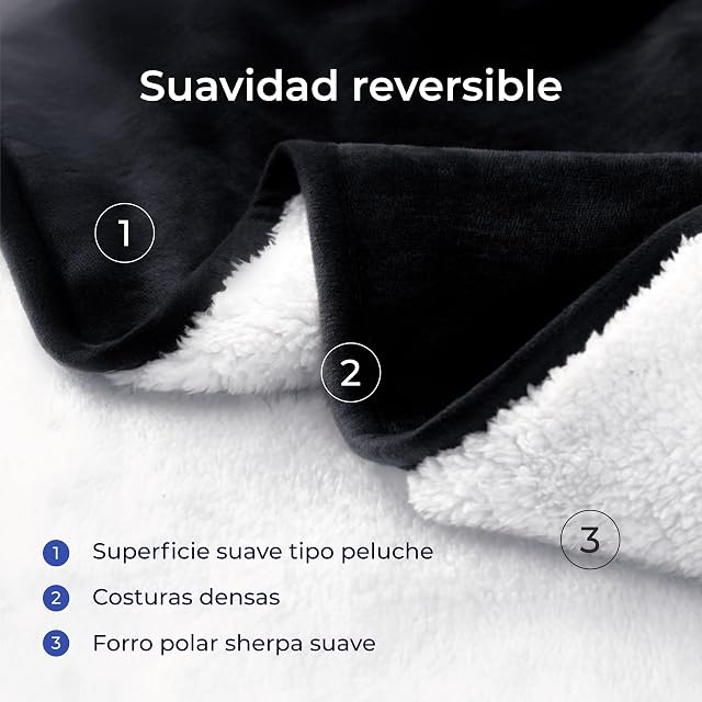 Foto 4 de 8 de Dreamzie - Manta Impermeable Perro y Gato Suave - 152x203 cm - Negro