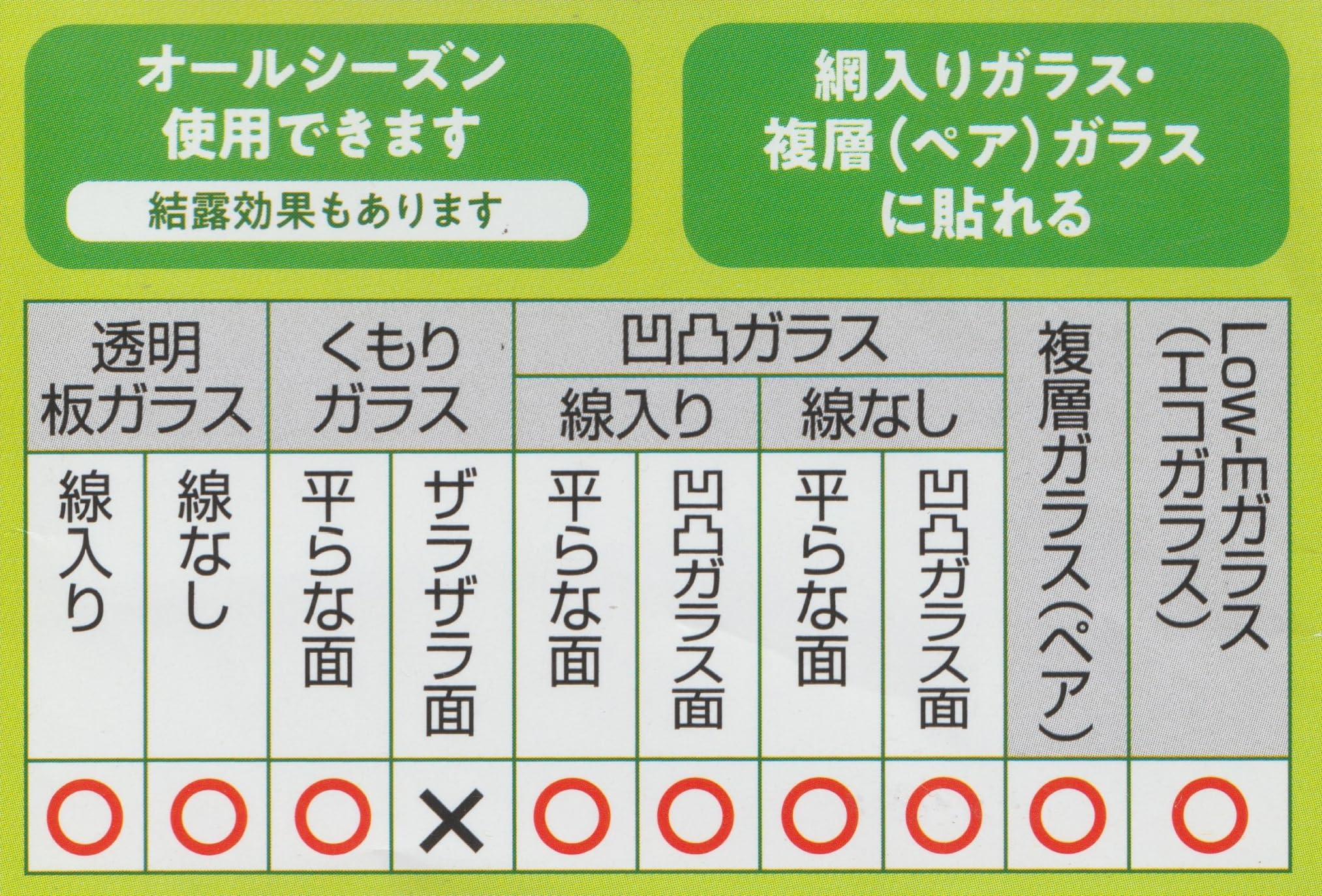 Amazon｜窓用フィルム 遮光 遮熱 メッシュ 冷房効果UP UV対策 日本製