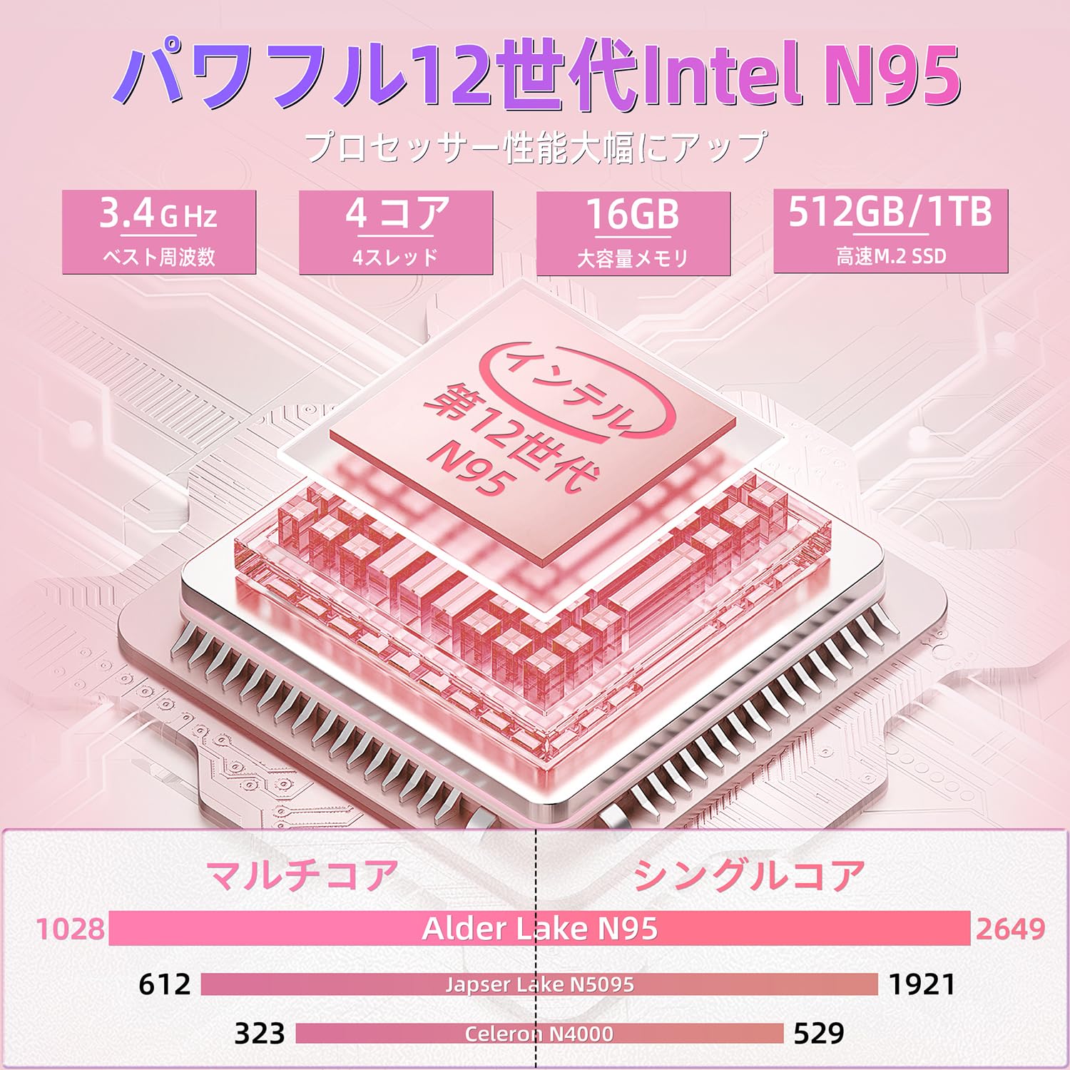 Amazon.co.jp: Dobios Office 2024搭載 ノートパソコン 16GBメモリ