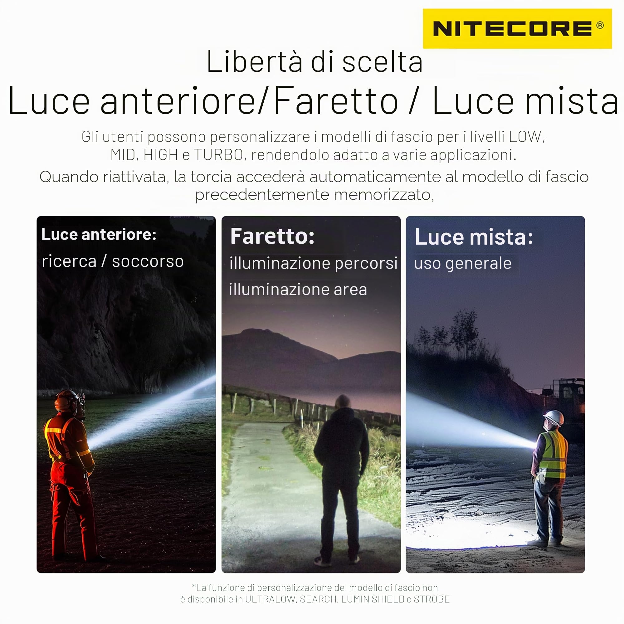 Nitecore EX7 della torcia elettrica di rendimento elevato del modello del fascio variabile