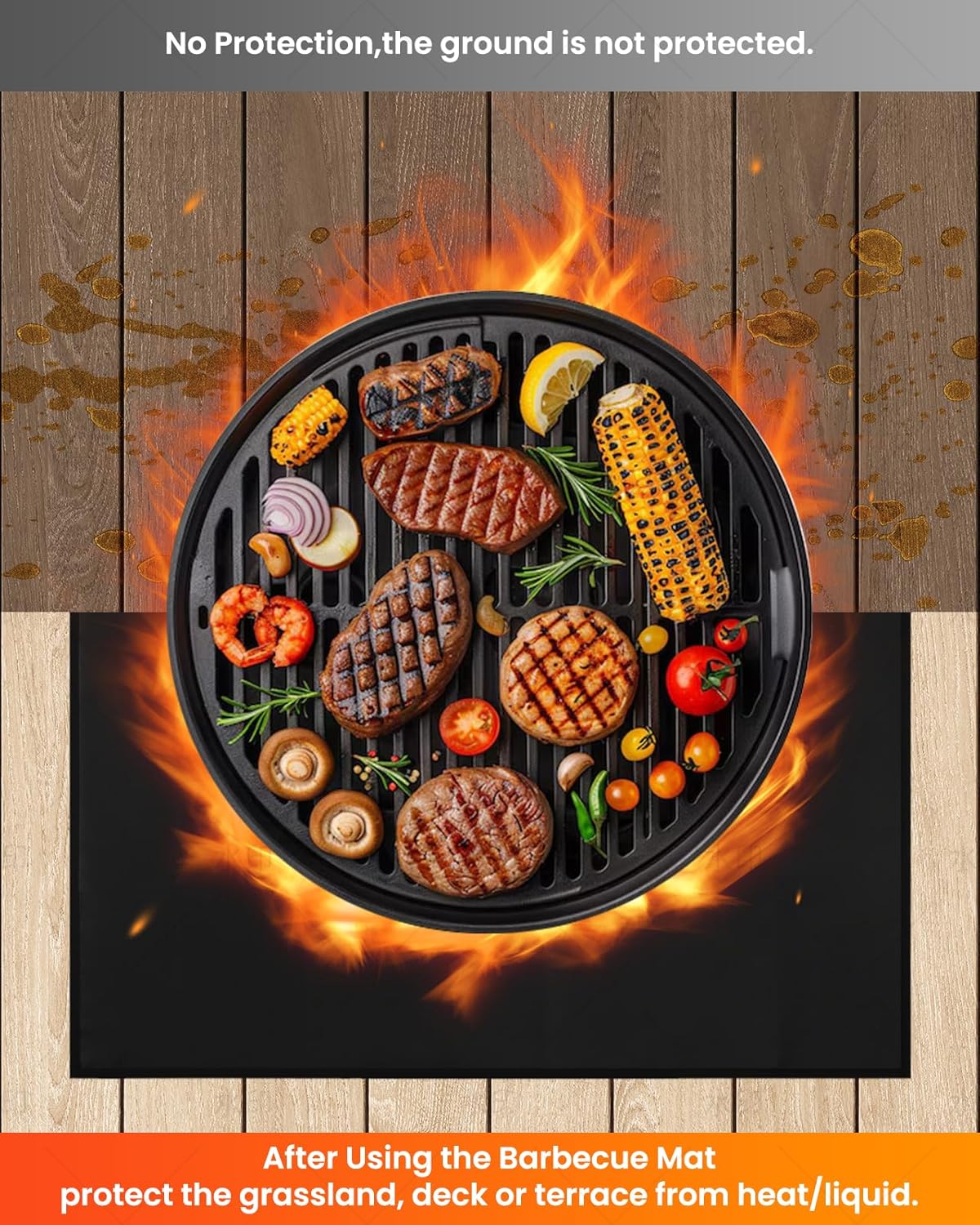 36x48in Under Grill Mats for Outdoor Grill,Double-Sided Fireproof Grill Pad,Indoor Fireplace/Fire Pit Mat,Waterproof Oil Proof Fiberglass Grill Mats, Ground Protection for Outdoor BBQ - Image 2