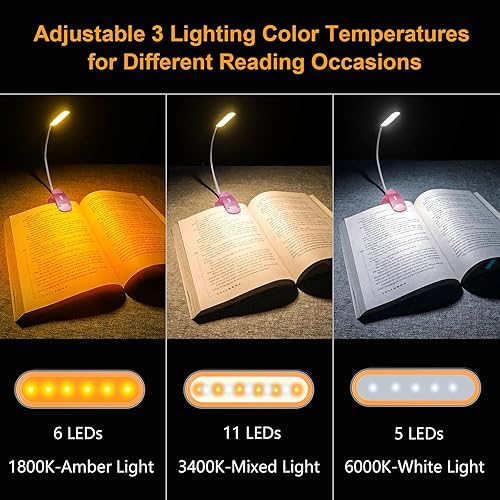 Miniatura 3 de Gritin Luz de libro recargable, 11 luces LED de lectura con clip en el libro, 3 modos de protección ocular y atenuación continua, batería de larga