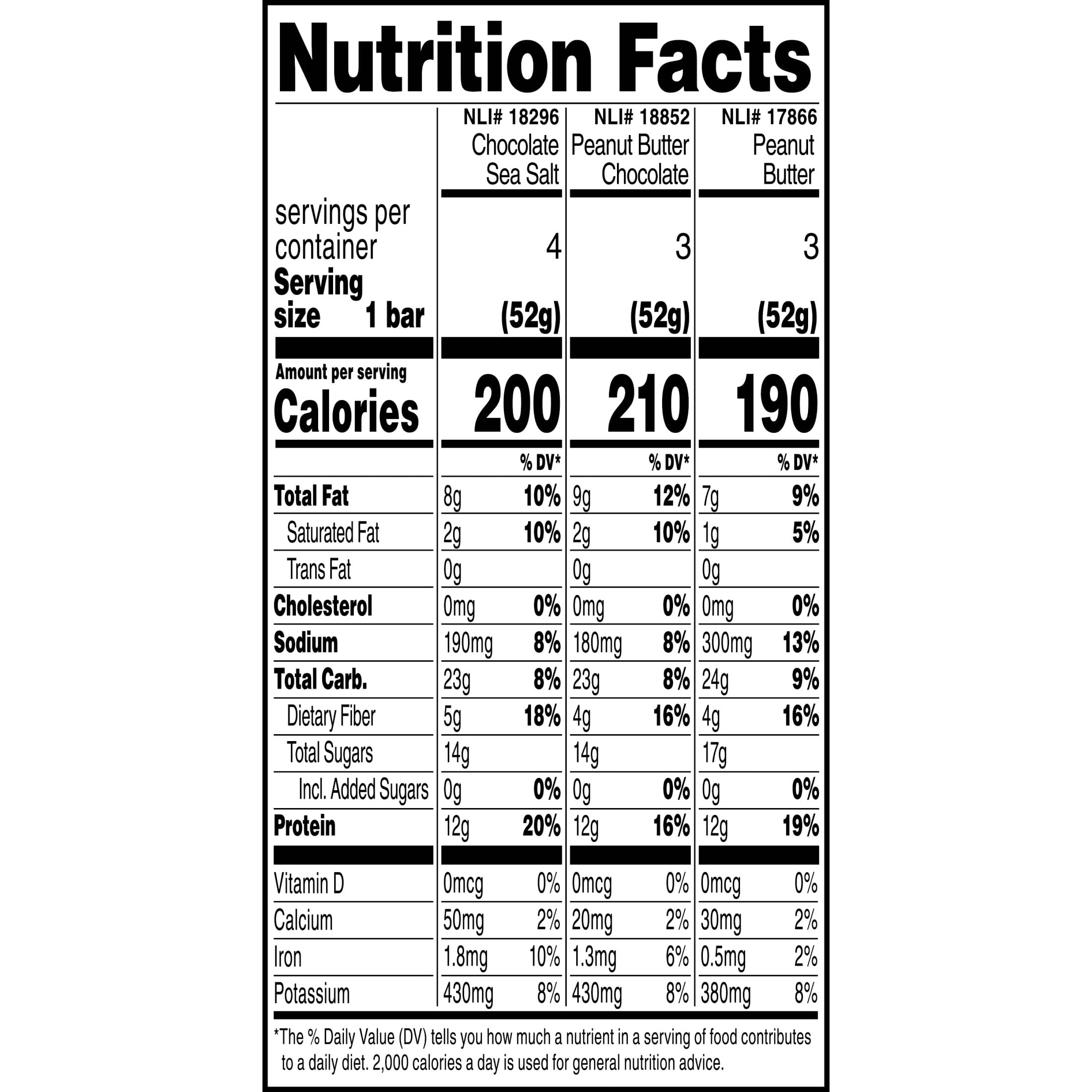 RXBAR Protein Riegel Protein Snack Snack Riegel Variety Pack 518.8 g Box (10 Riegel)