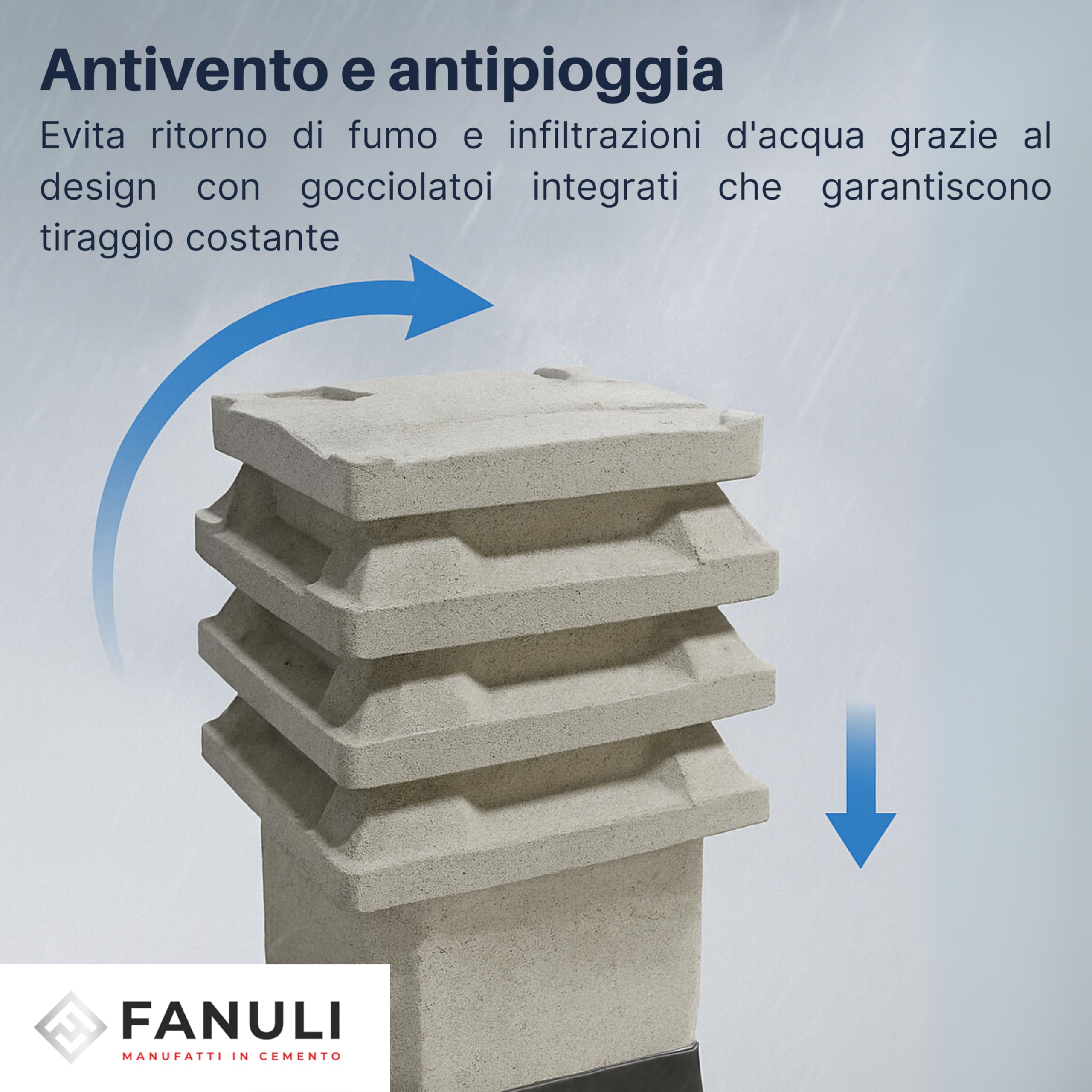Comignolo Camino Antivento In Cemento Grigio Vibrato Varie Misure | Terminale Canna Fumaria Resistente A Pioggia, Vento E Uccelli | Copertura Fumaria Varie Misure | Made In Italy (25 cm X 25 cm)