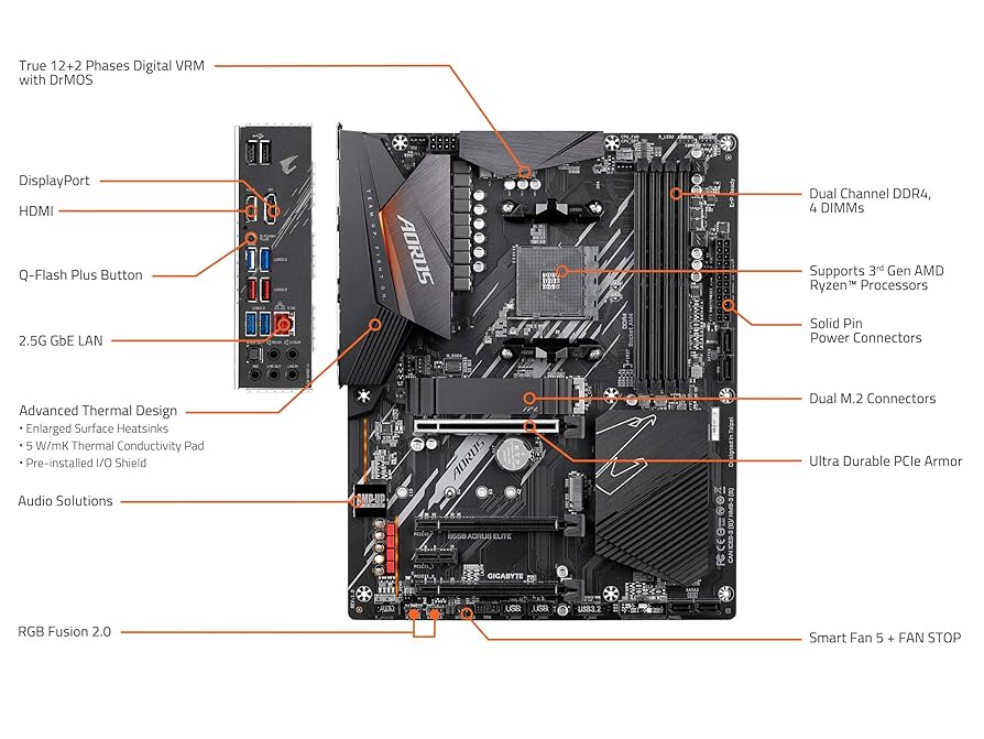 Amazon.com: GIGABYTE B550 AORUS Elite (AM4 AMD/B550/ATX/Dual
