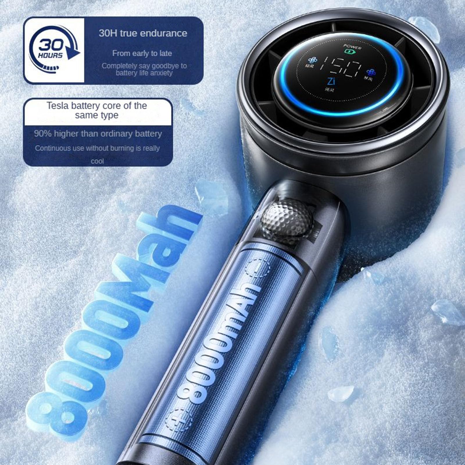 Ventilatore portatile portatile con display digitale della velocità (1-150), turbo mini regolabile, raffreddamento 30H, corpo in alluminio spaziale, batteria da 5000 mAh, perfetto per viaggi e