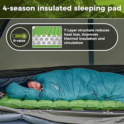 Miniatura 4 de ATEPA ThermAir - Alfombrilla de dormir inflable para mochileros, 6 R-Value aisladas, ultraligera, portátil, con 7 capas y bolsa de almacenamiento