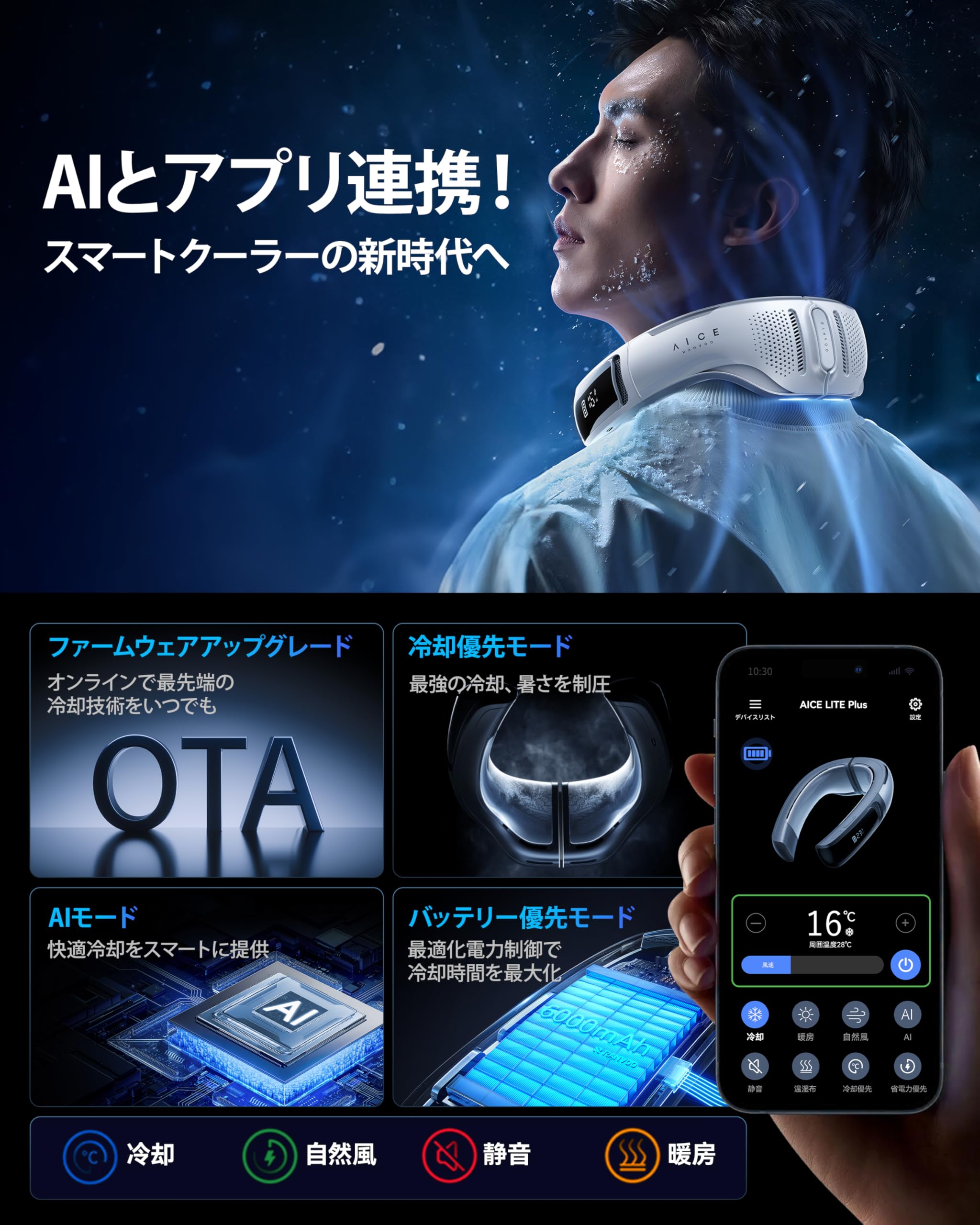 RANVOO ネッククーラー AICE LITEプラス 冷暖2in1 首掛け扇風機
