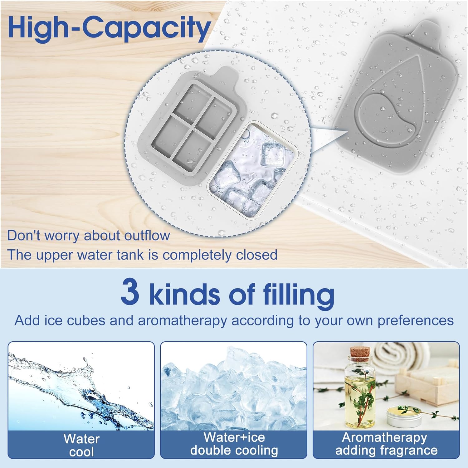 Portable Air Conditioner, Rechargeable Mini Air Conditioner Evaporative Air Cooler With 2 Speeds, Unit 2 Cool Air Spray, Digital Display Car AC Fan, Portable AC for Car Bedroom Office Camping