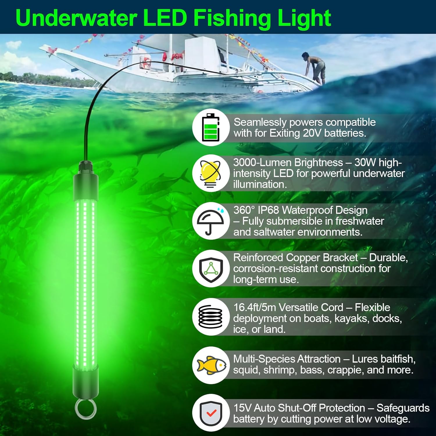 LED Underwater Fishing Light Compatible with for DeWalt 20V Battery（Battery Not Included）, IP68 Waterproof Submersible Green Fish Attractor Light for Night/Ice/Boat Fishing