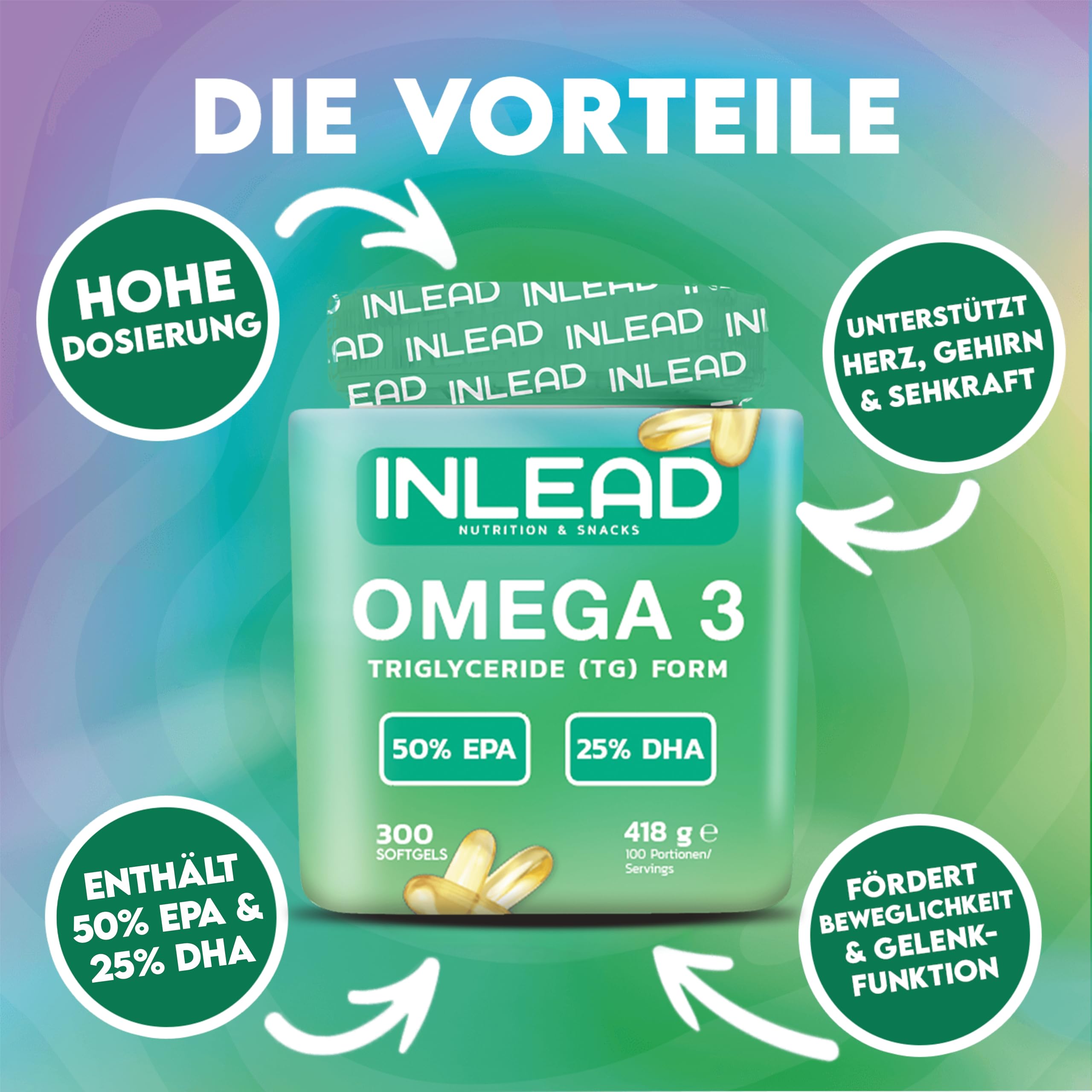INLEAD - Omega-3 Triglyceride | 1000mg Omega-3-Fettsäuren pro Kapsel | hochdosiertes EPA und DHA in Triglycerid-Form | Unterstützung für Herz, Gehirn und Gelenke (300 Softgel Kapseln)