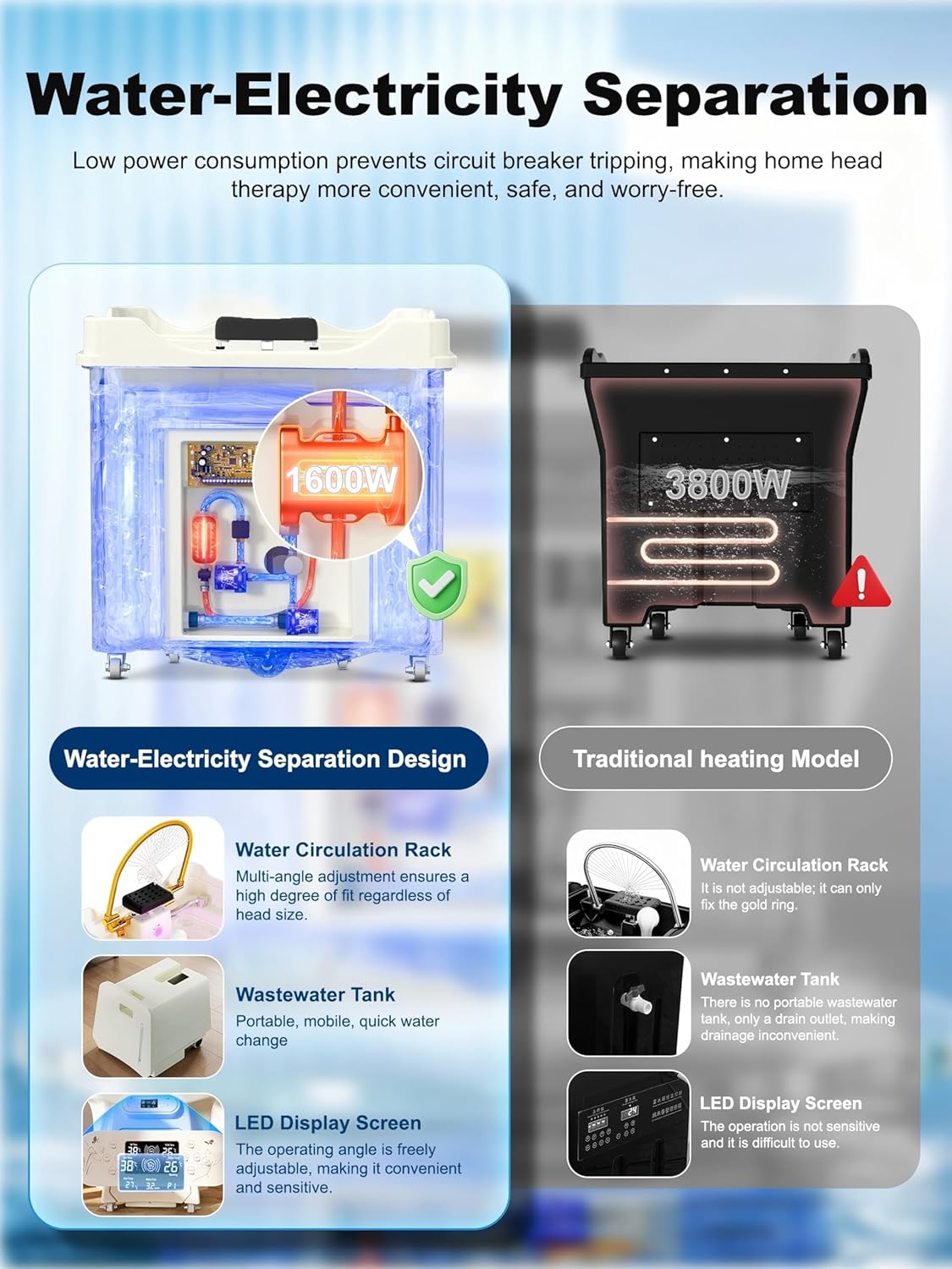 Japanese Head Spa Equipment, Portable Bed with Height-Adjustable Water Circulation, 58% Energy Saving (1600W), IPX4 Protection, 25L Waste Tank for Home Salon Scalp Care