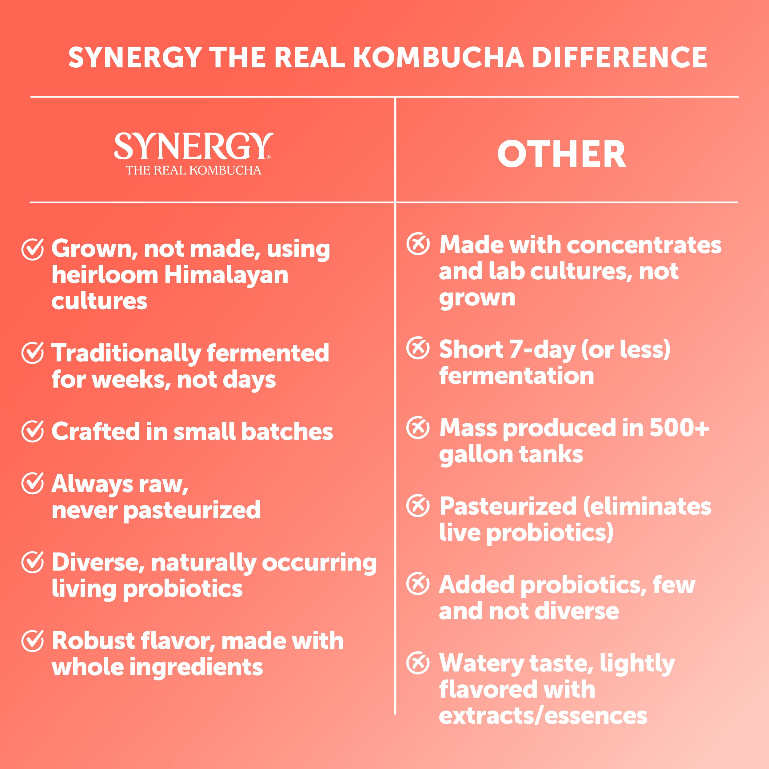 SYNERGY The Real Kombucha - Peach Paradise - 16 fl oz Bottle - Raw Probiotic Drink for Gut Health and Immune Support