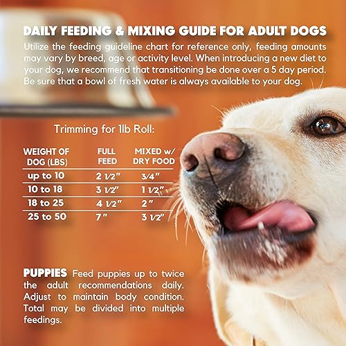 Vista 7 de Lucy Pet Products Rollos de comida para perros Lucy Pet Beef Formula